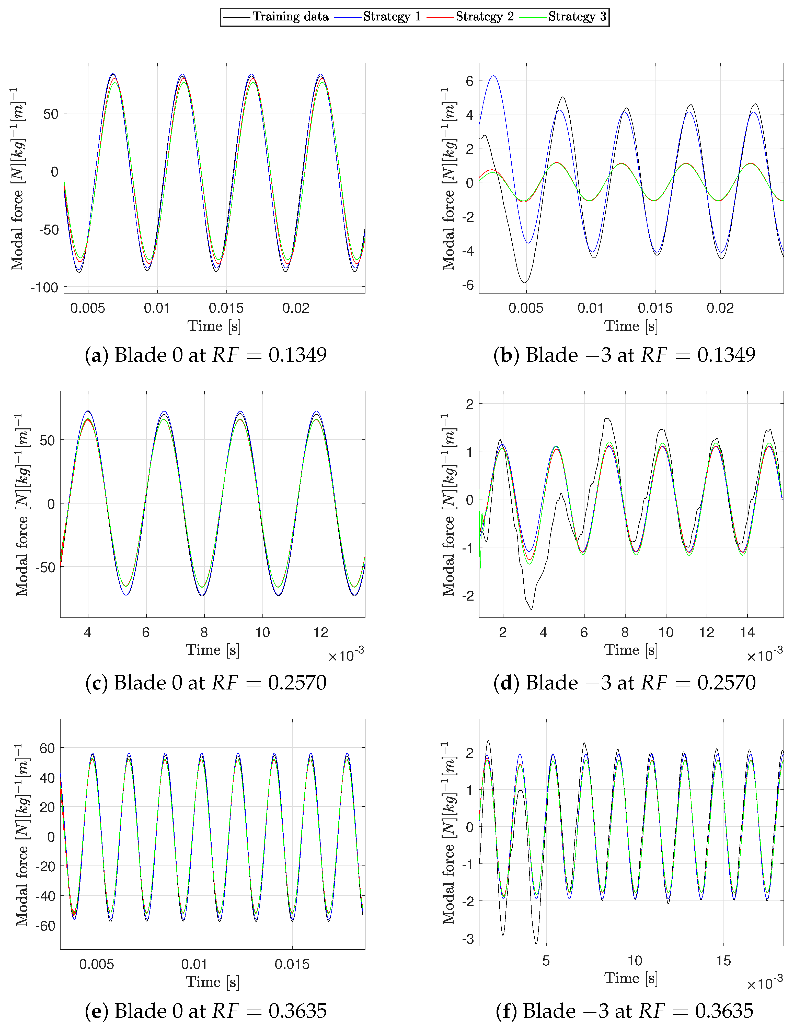 Aerospace 11 01036 g009