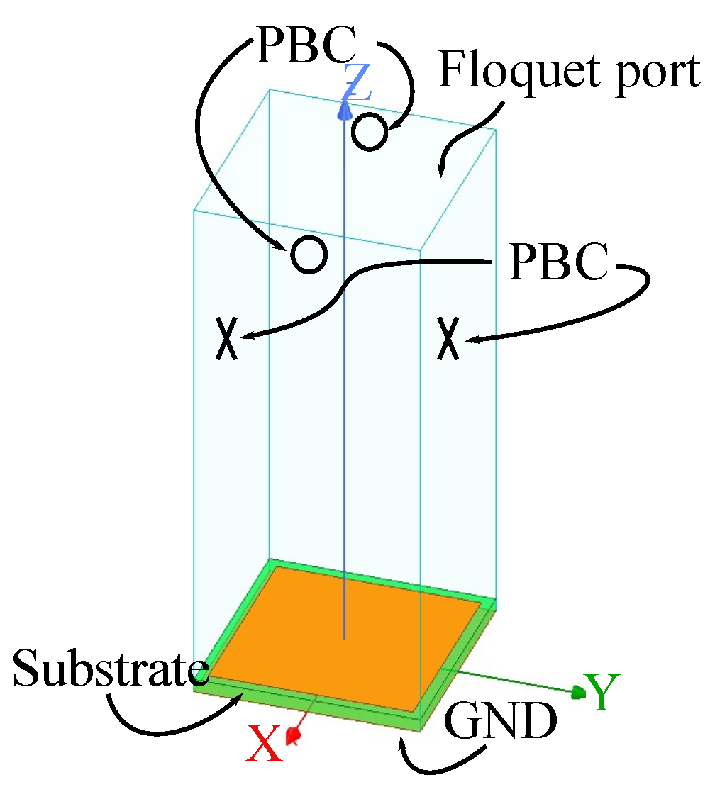 Aerospace 11 01037 g005