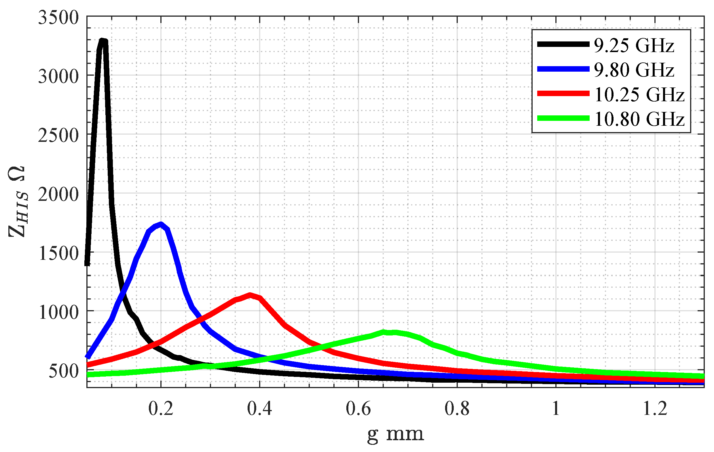 Aerospace 11 01037 g006