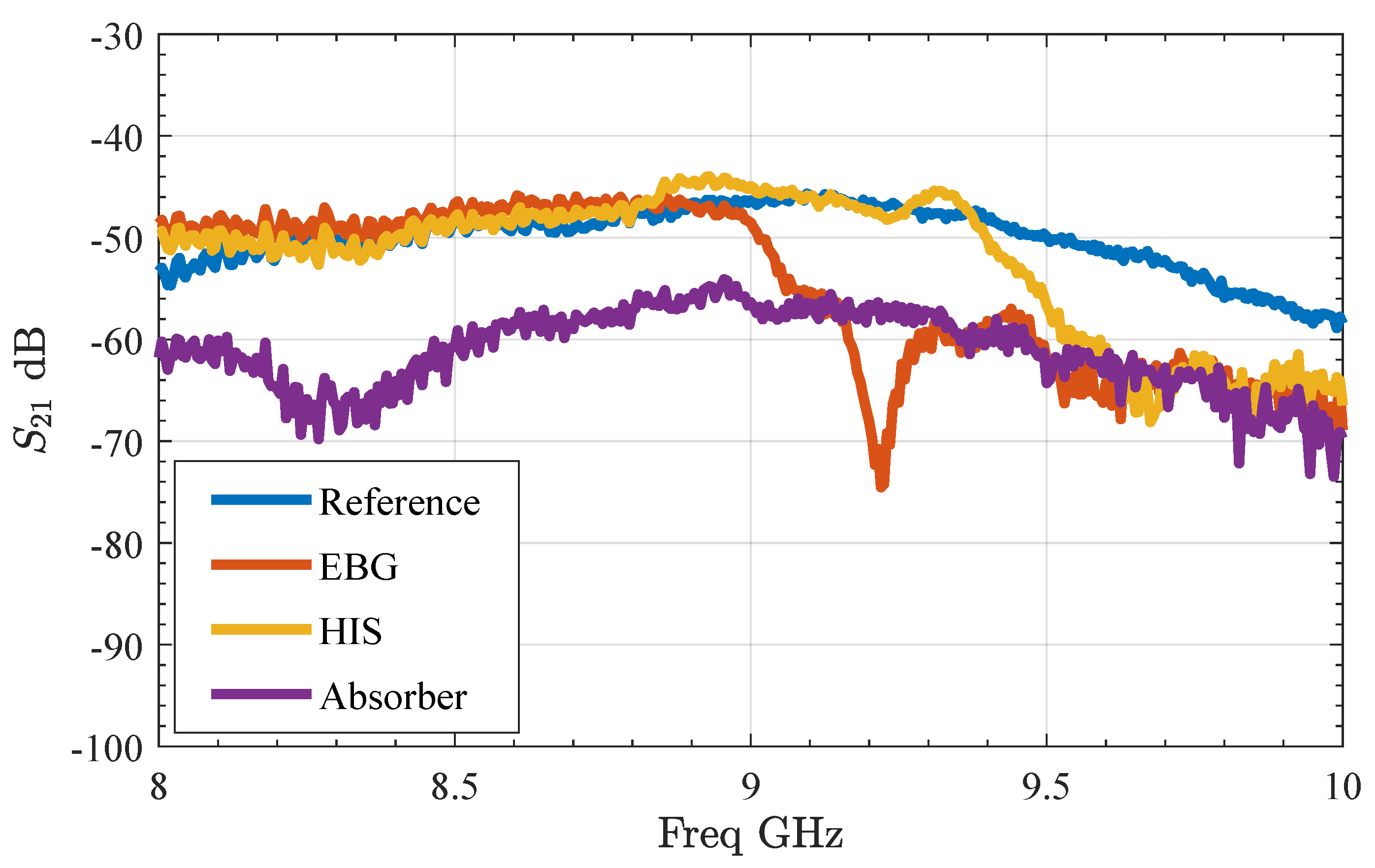 Aerospace 11 01037 g011