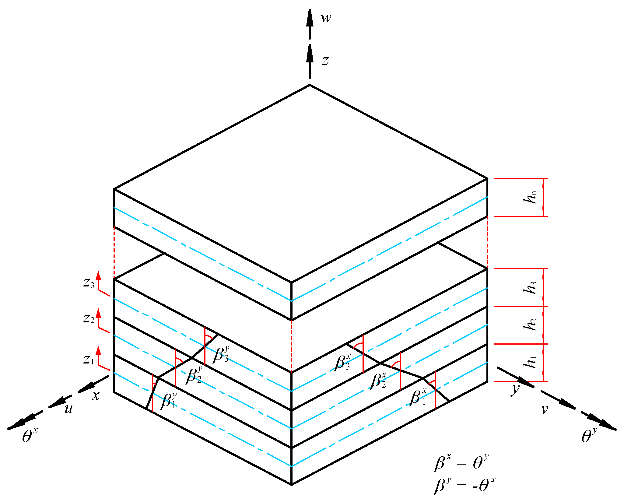 Aerospace 11 01038 g002