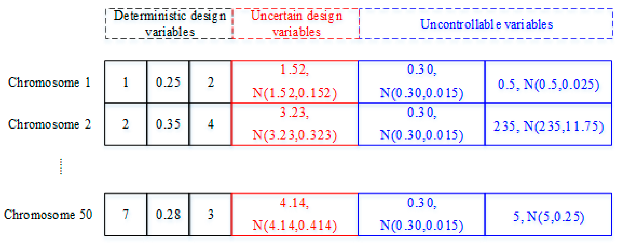 Aerospace 11 01038 g004