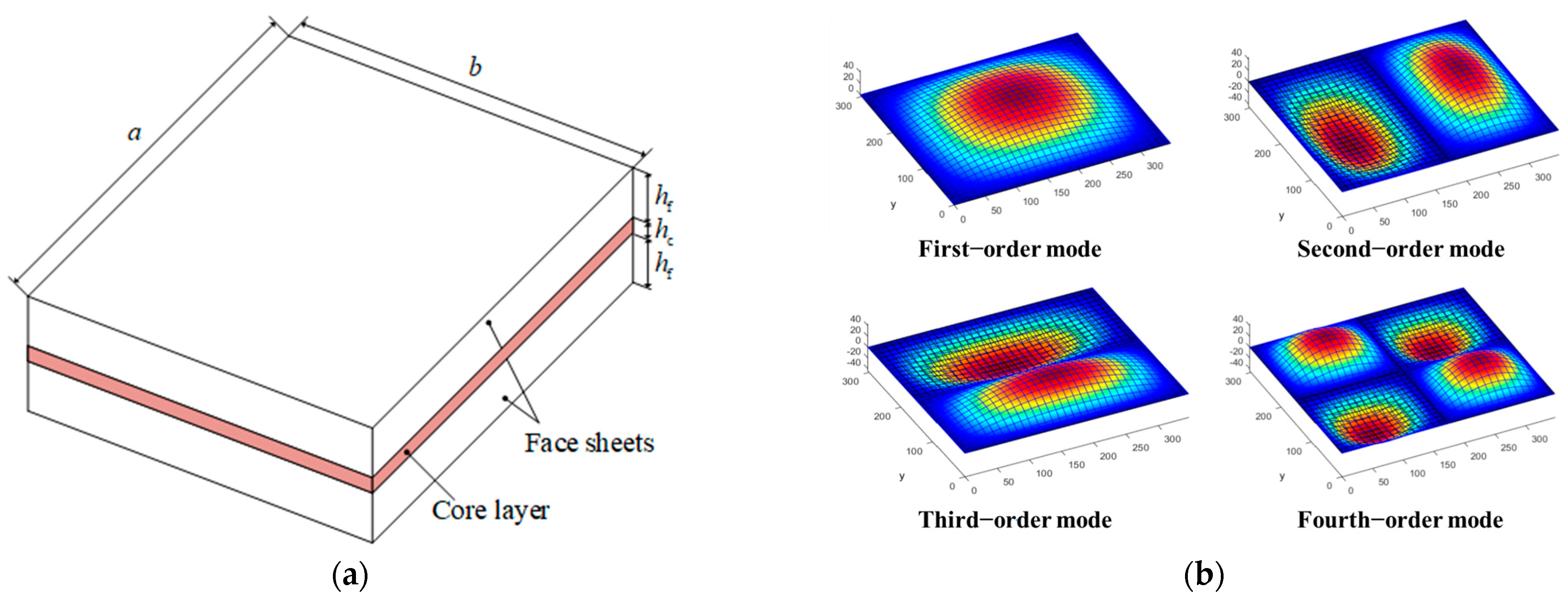 Aerospace 11 01038 g006