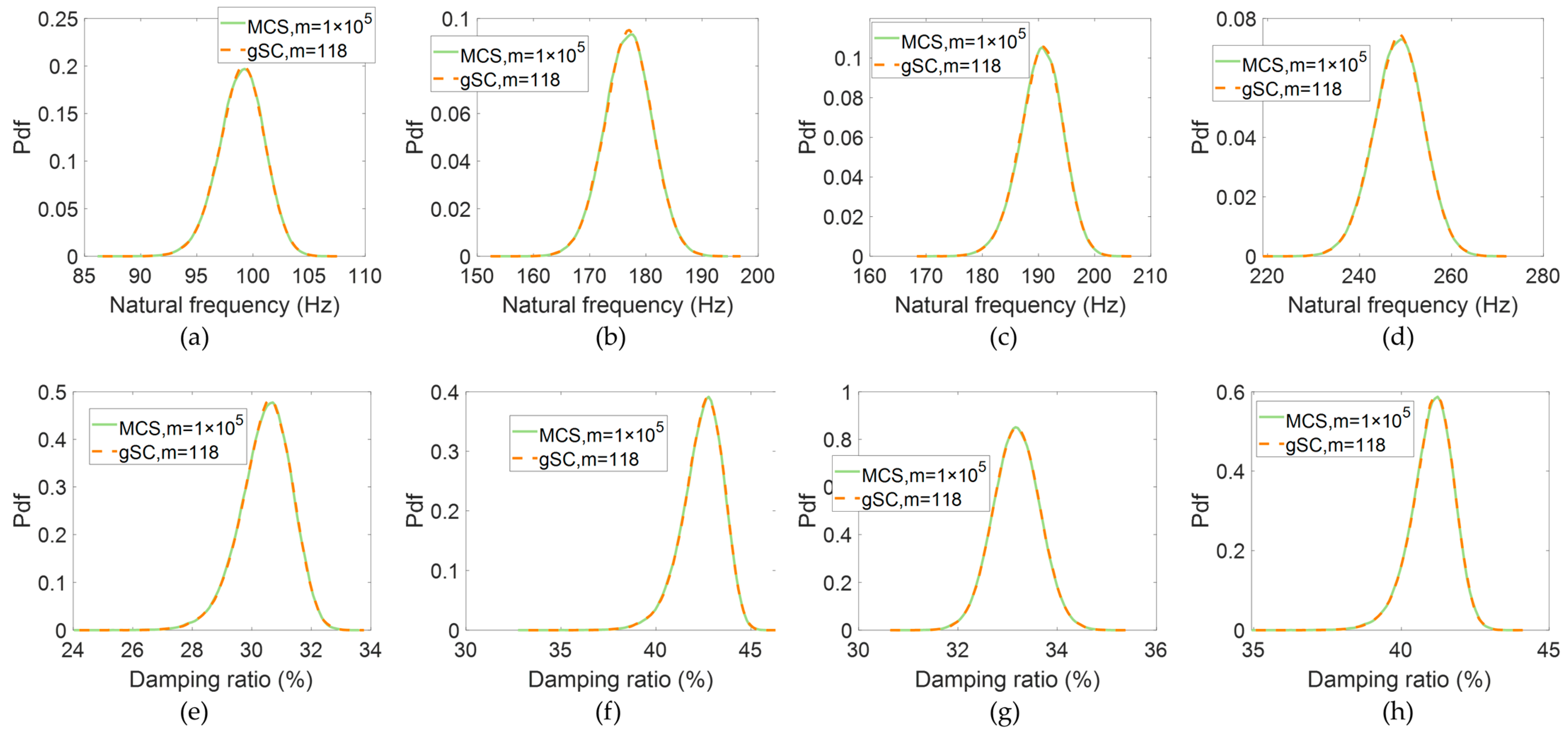 Aerospace 11 01038 g012