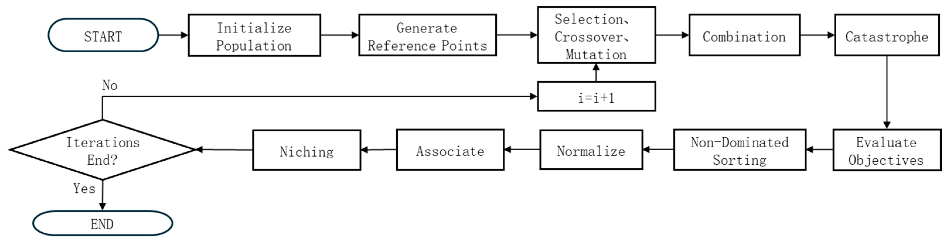 Aerospace 11 01039 g005