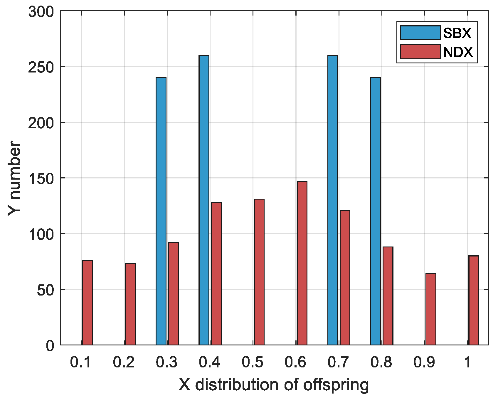 Aerospace 11 01039 g007