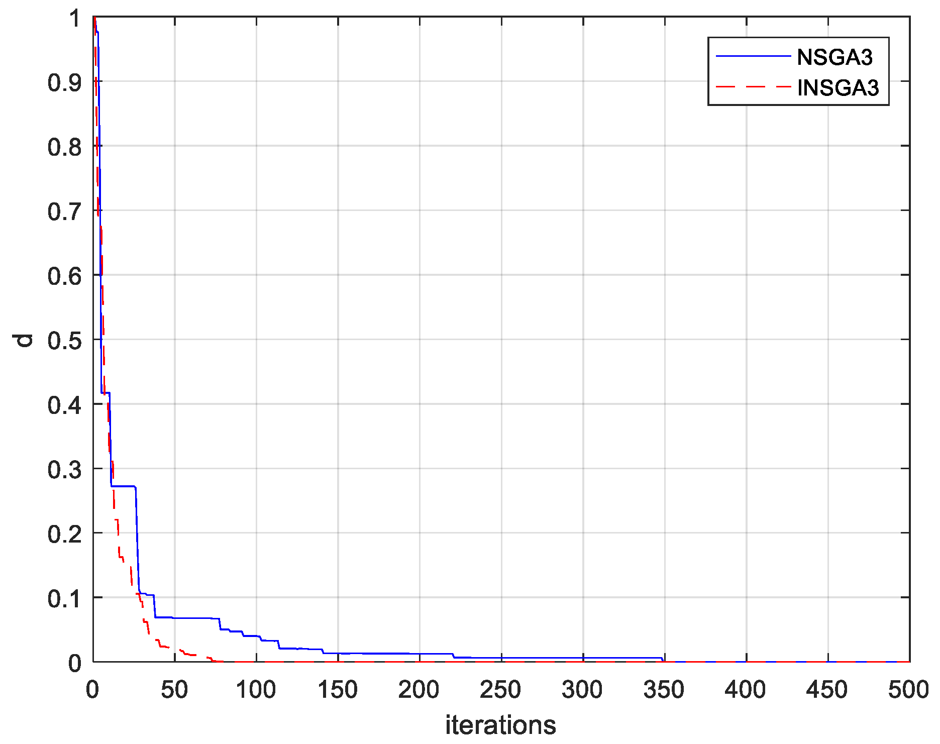 Aerospace 11 01039 g008