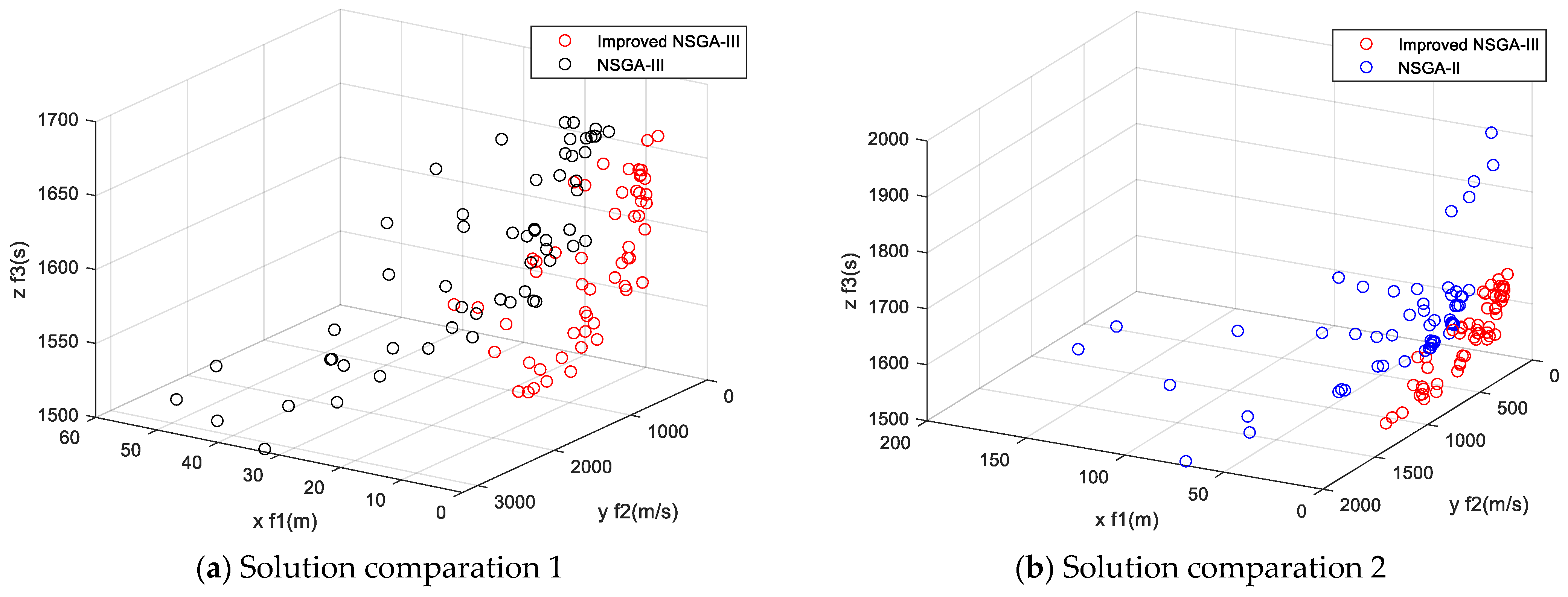 Aerospace 11 01039 g009