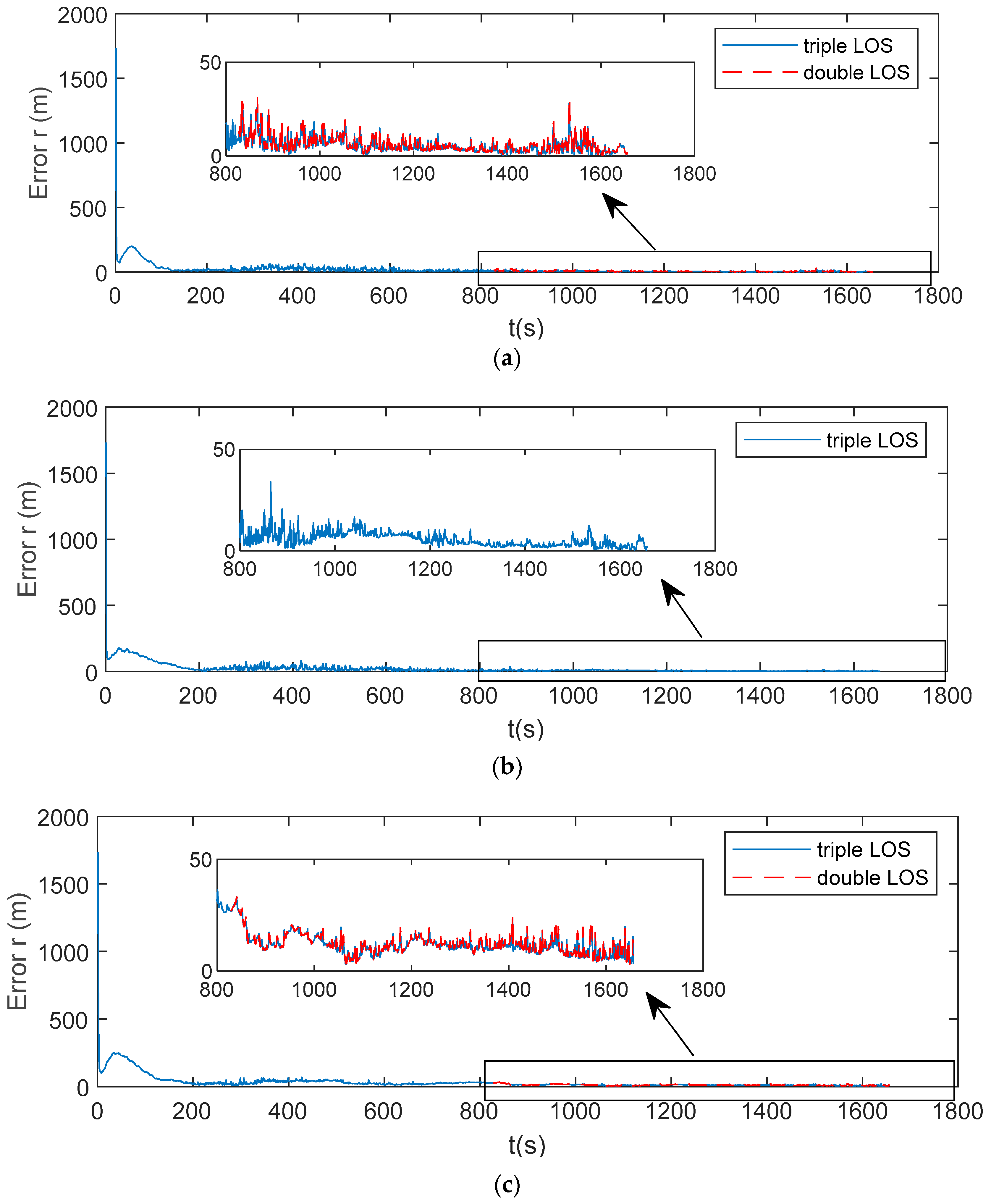 Aerospace 11 01039 g011