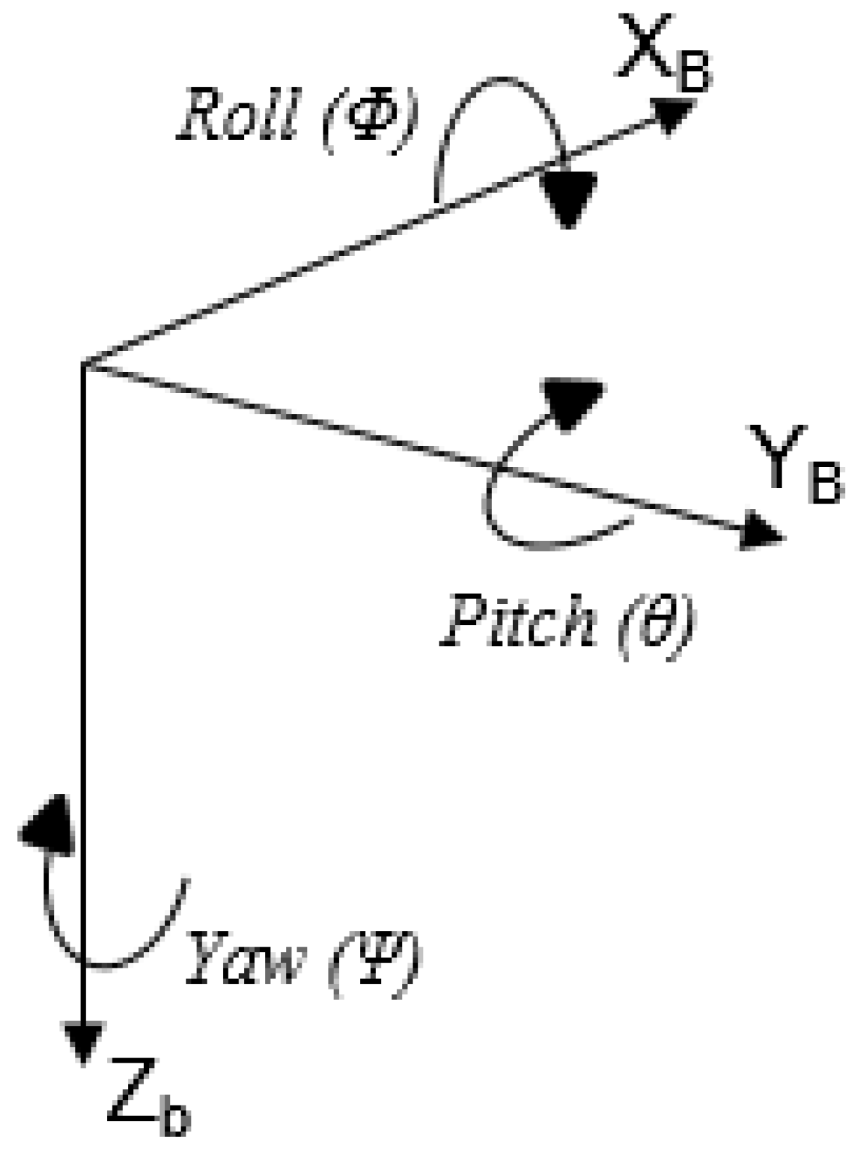 Aerospace 11 01040 g002