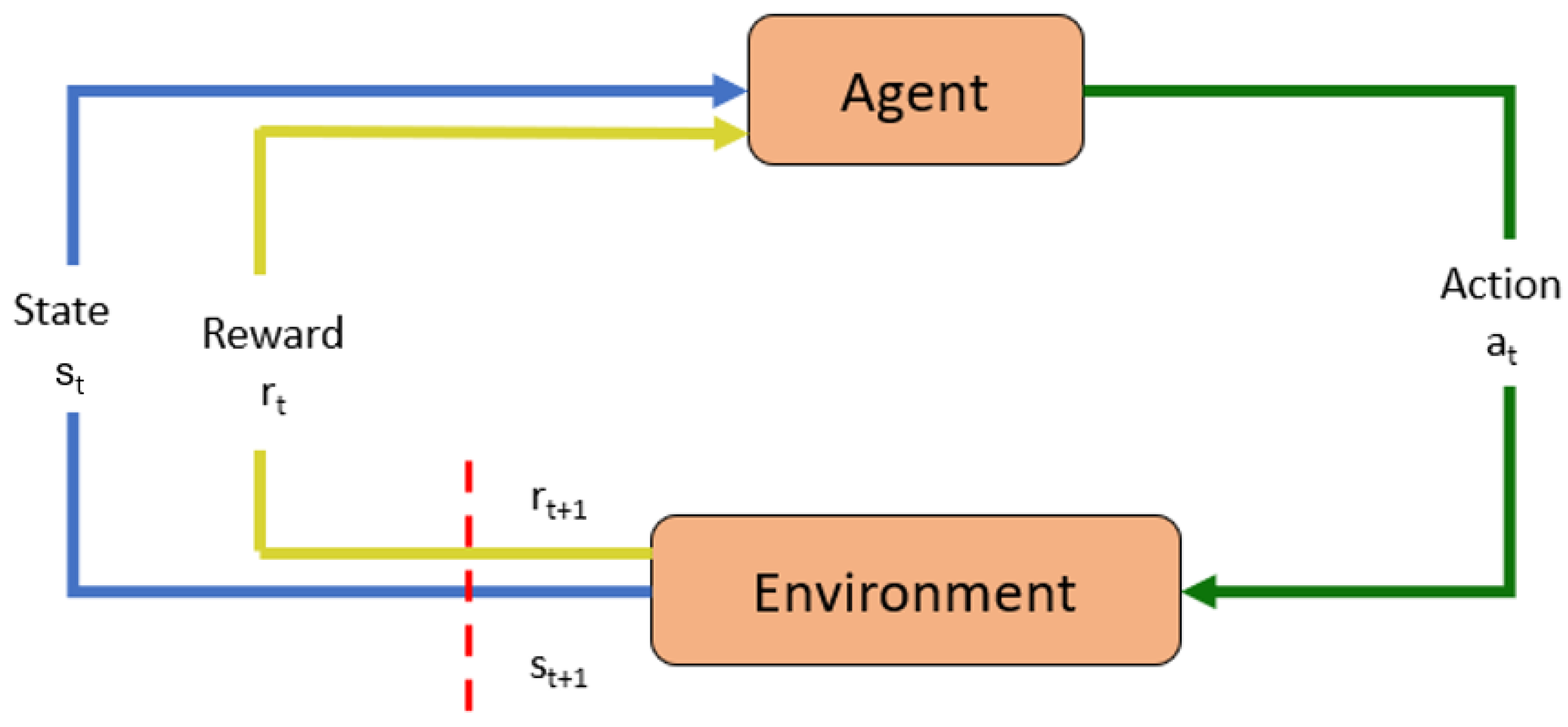 Aerospace 11 01040 g003
