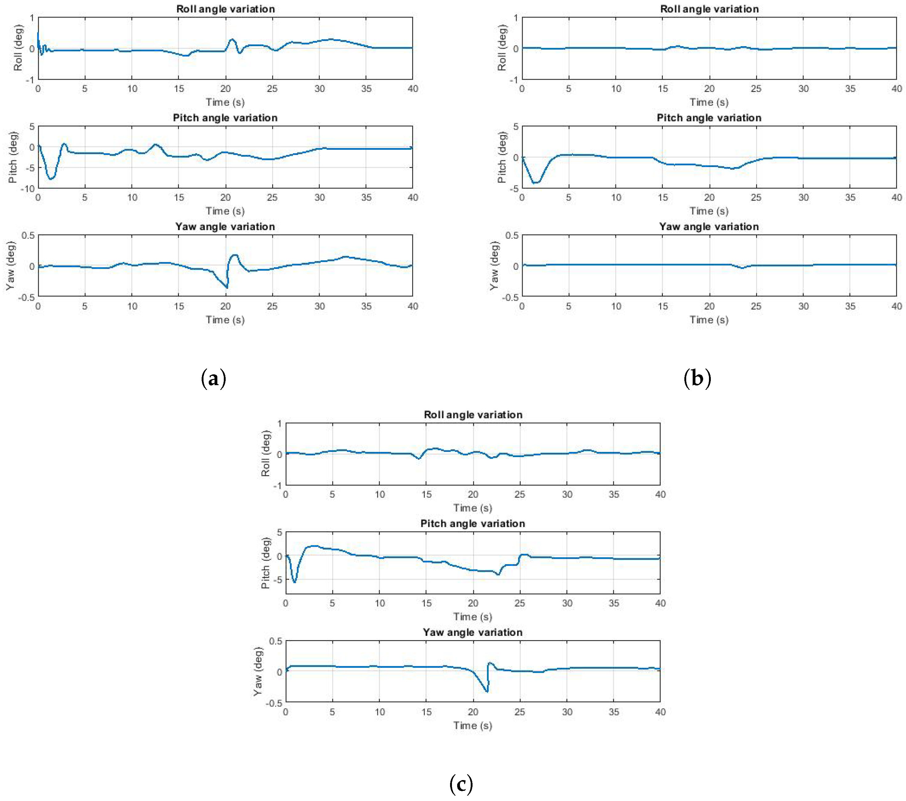 Aerospace 11 01040 g006