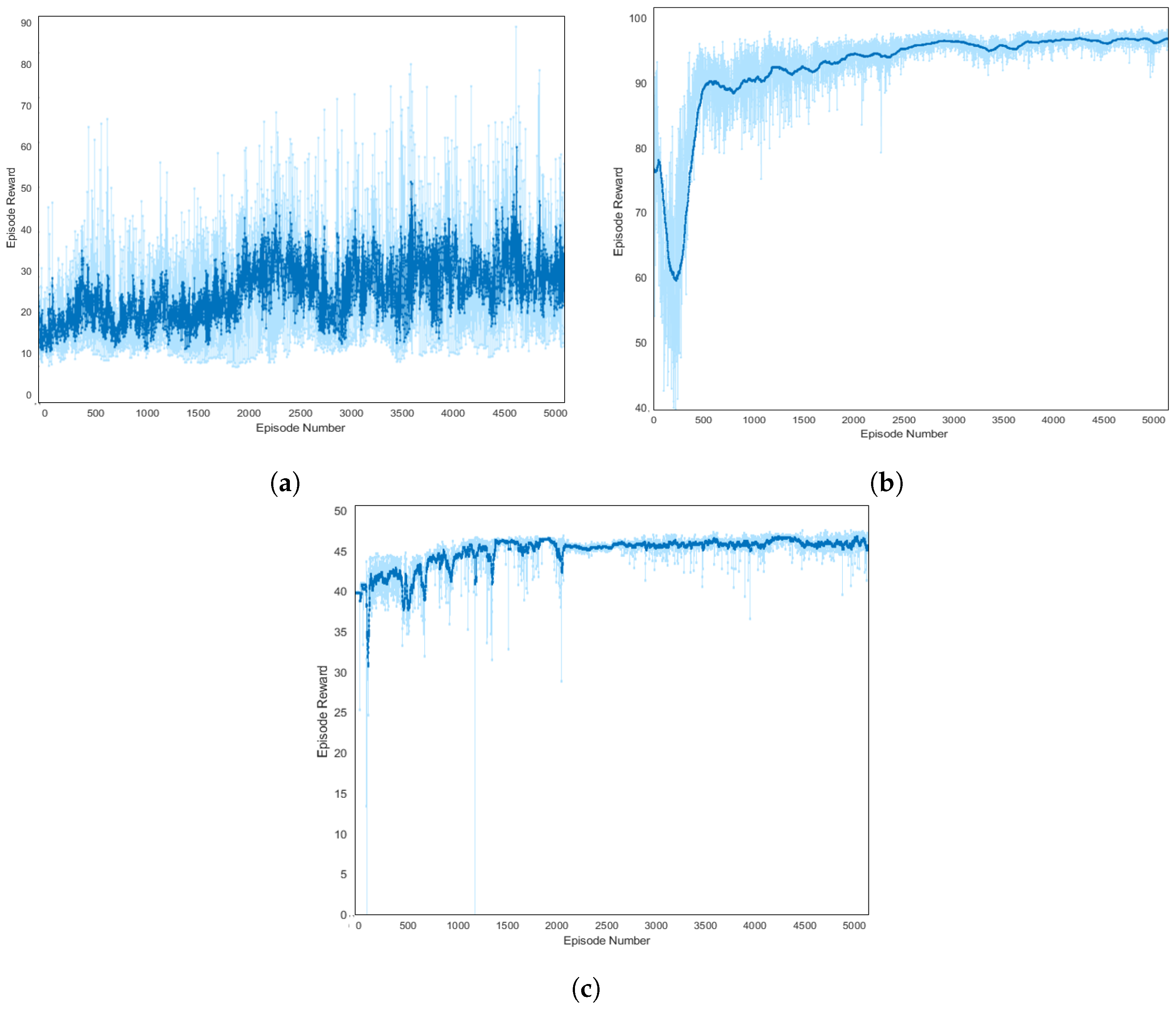 Aerospace 11 01040 g008