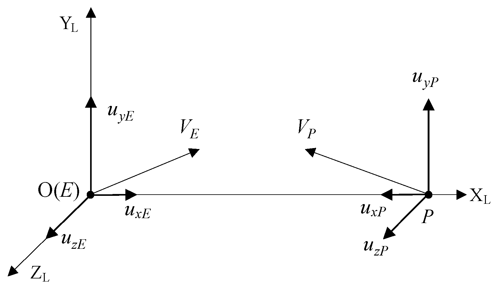 Aerospace 11 01041 g002