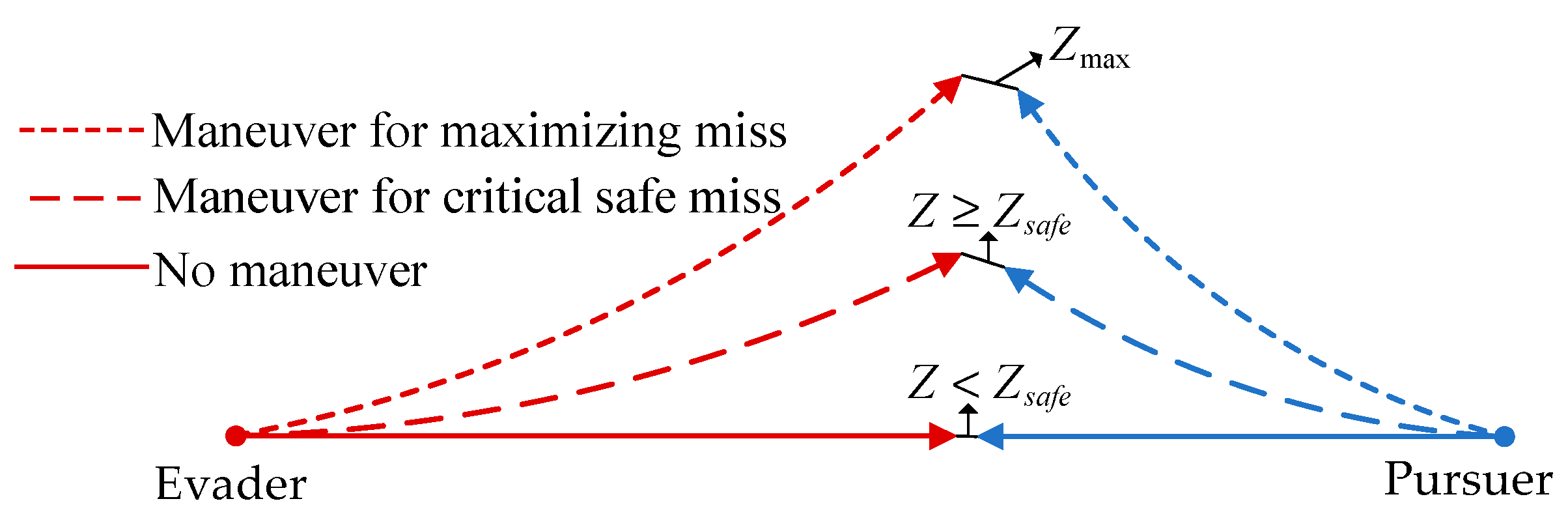 Aerospace 11 01041 g003