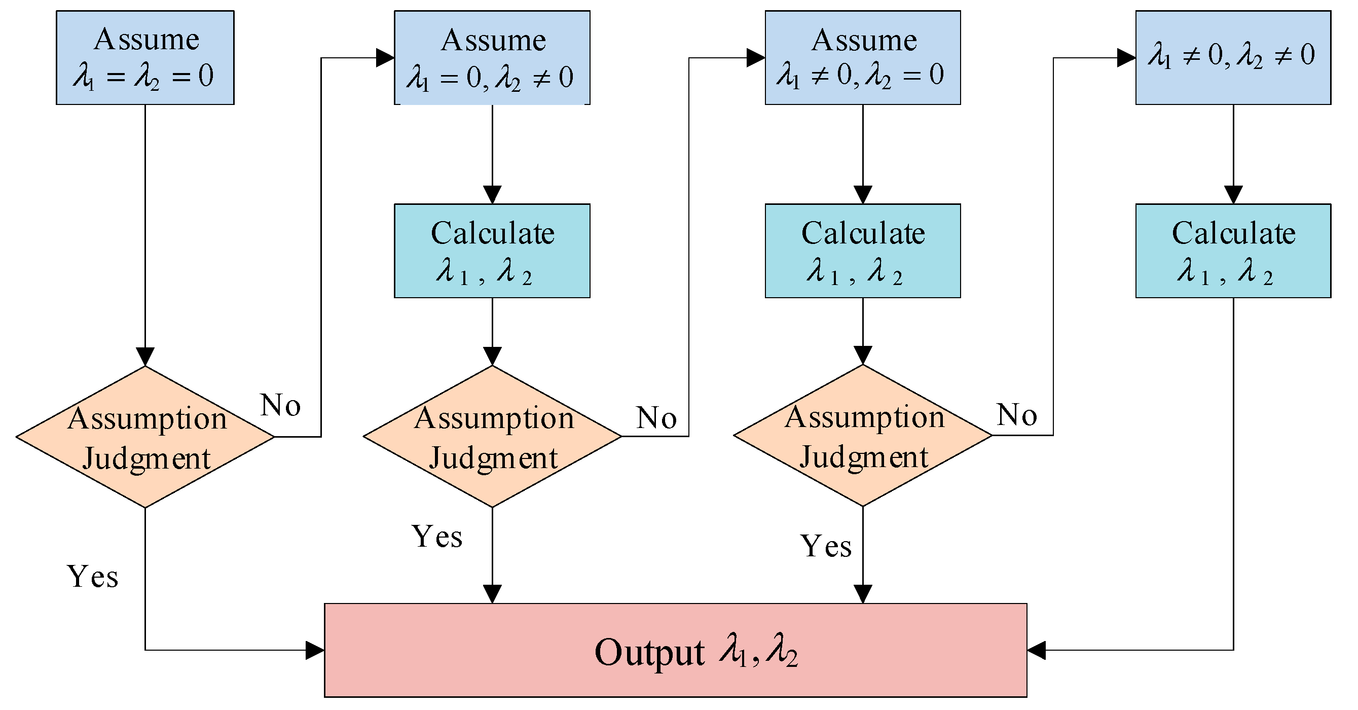 Aerospace 11 01041 g004