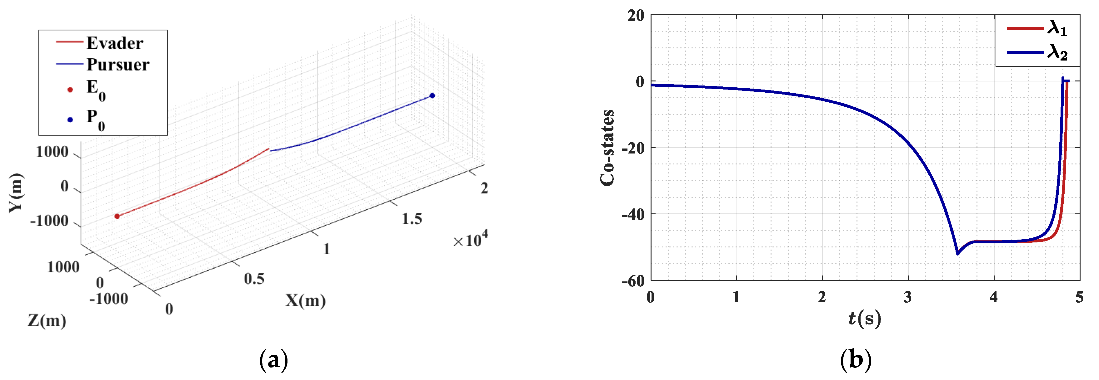 Aerospace 11 01041 g007