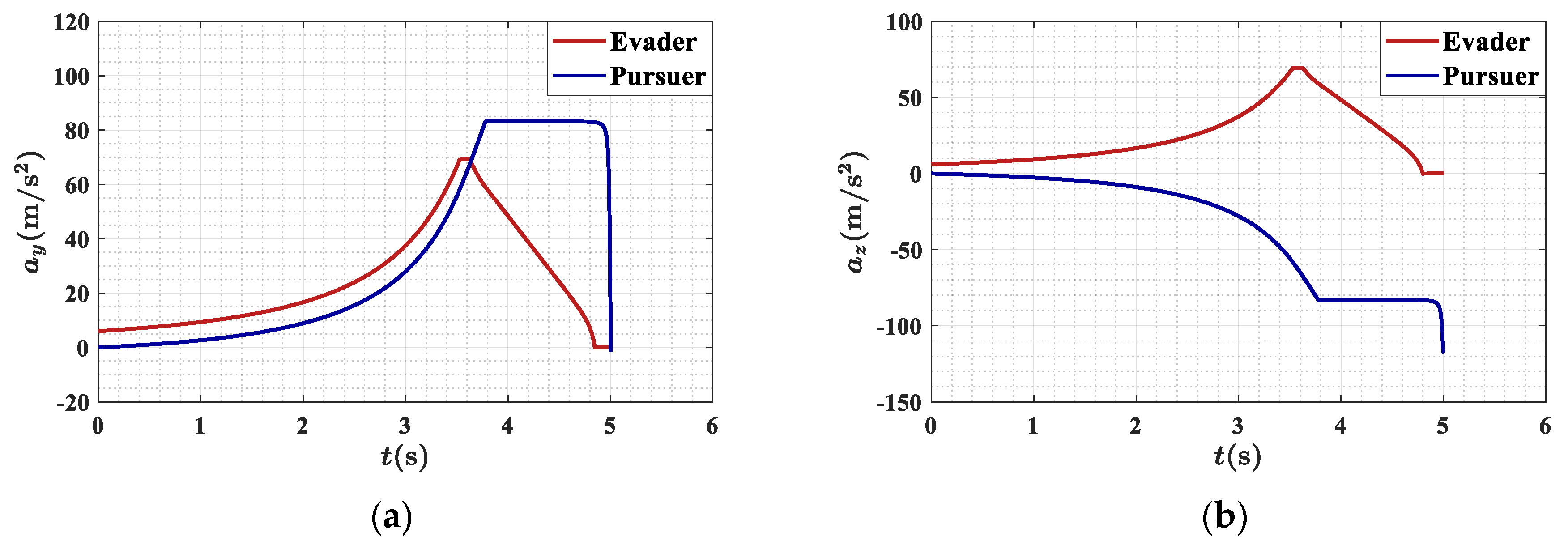 Aerospace 11 01041 g008