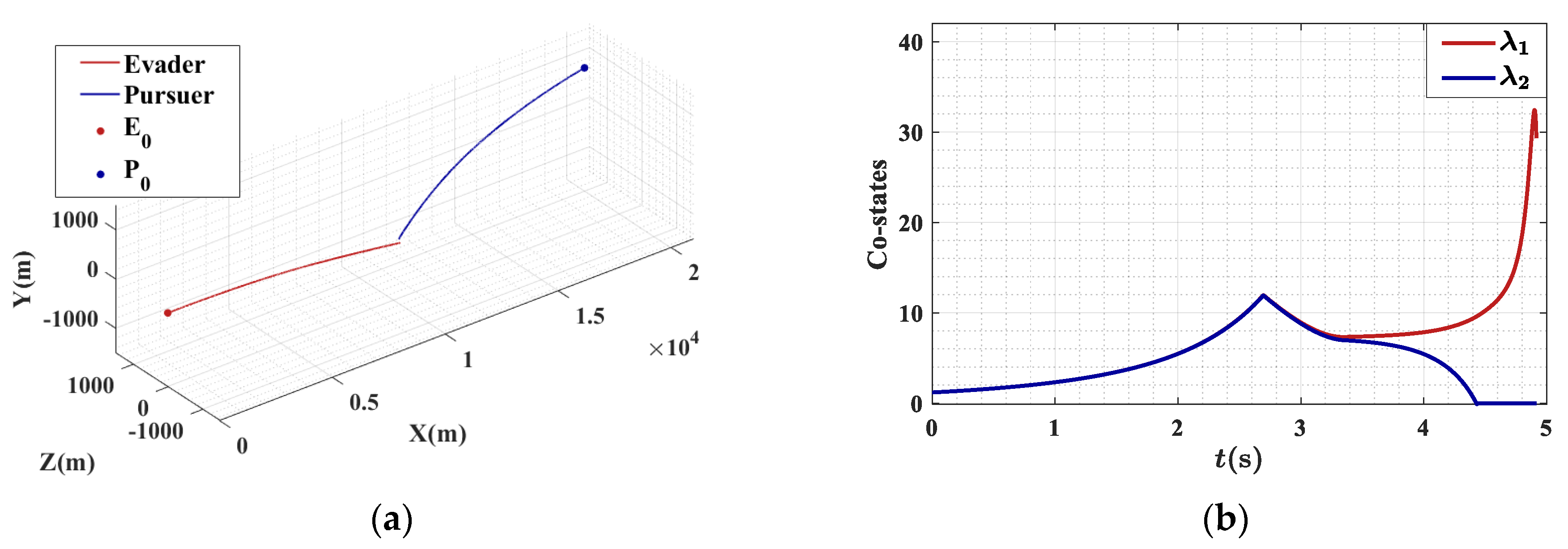 Aerospace 11 01041 g009