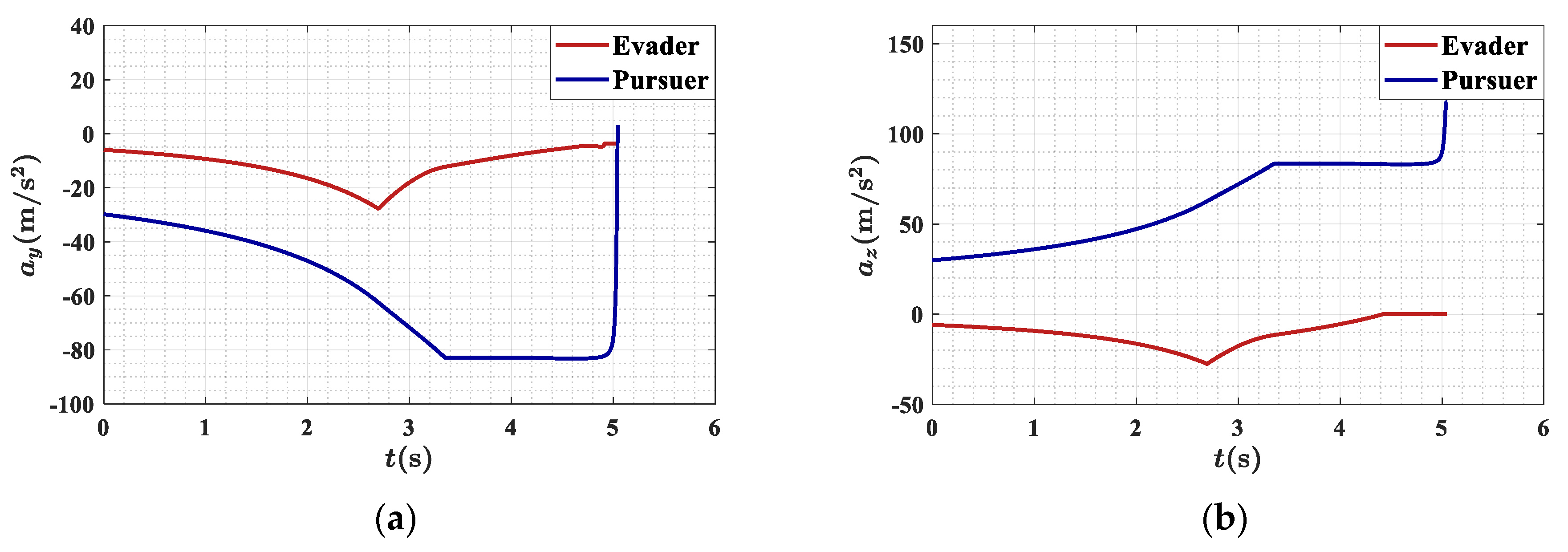 Aerospace 11 01041 g010
