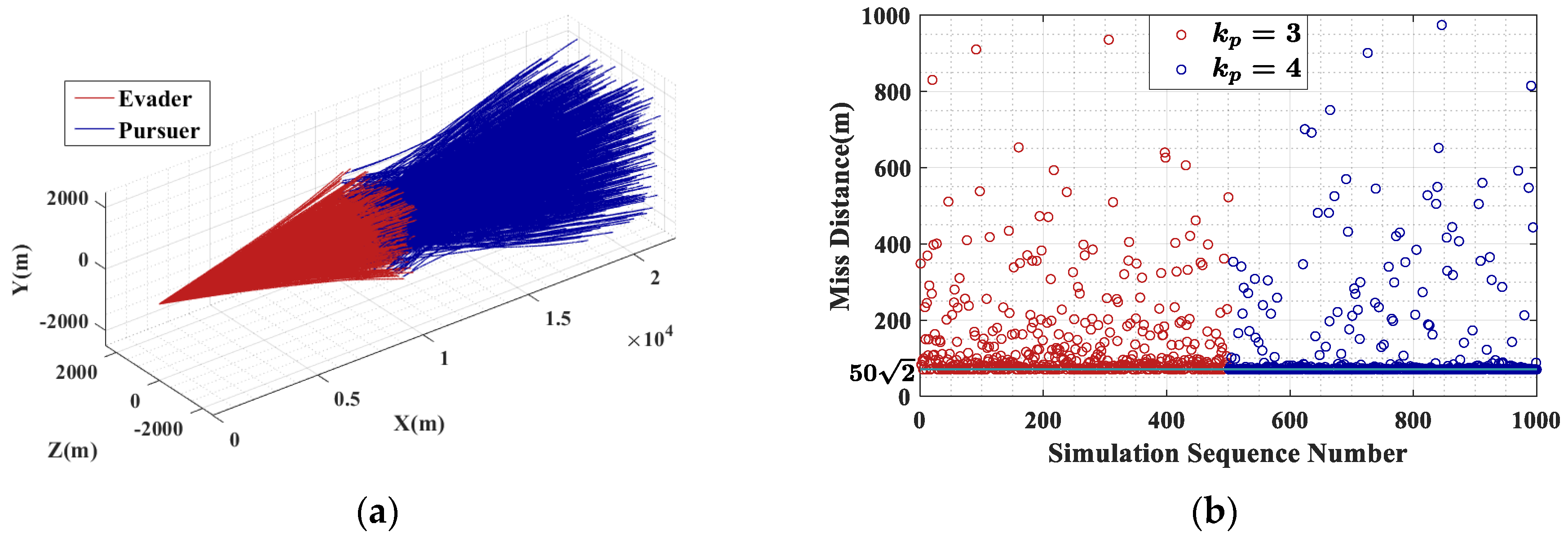 Aerospace 11 01041 g011