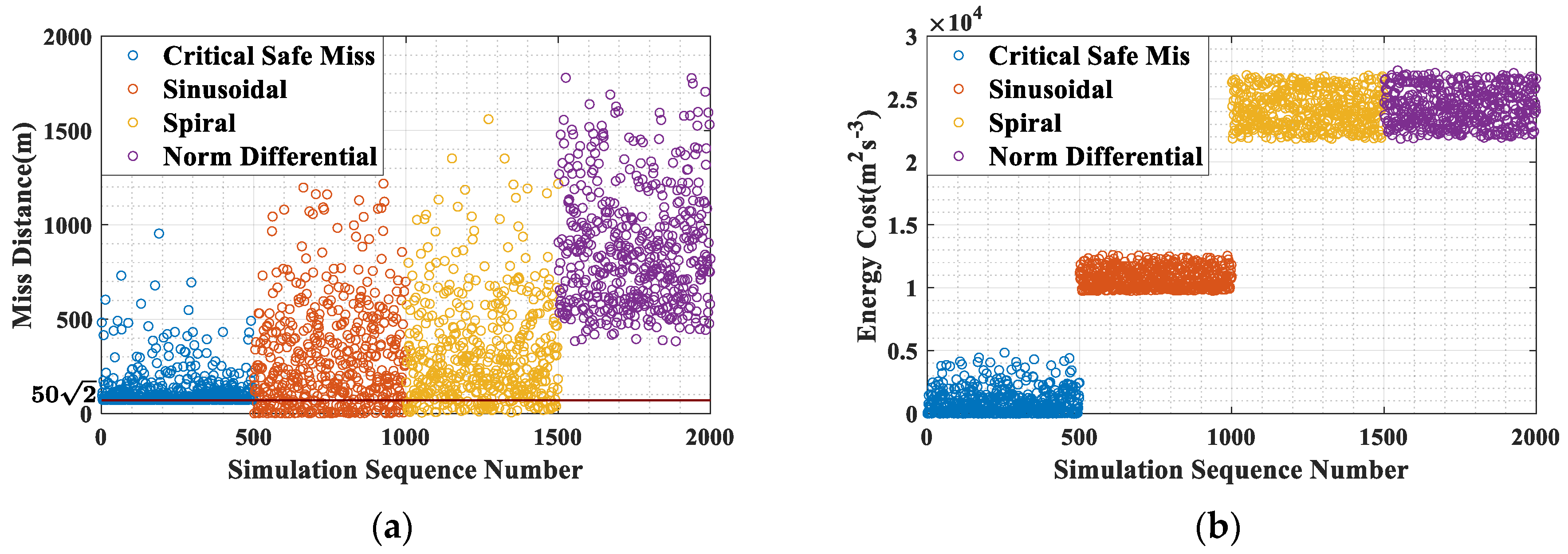 Aerospace 11 01041 g012