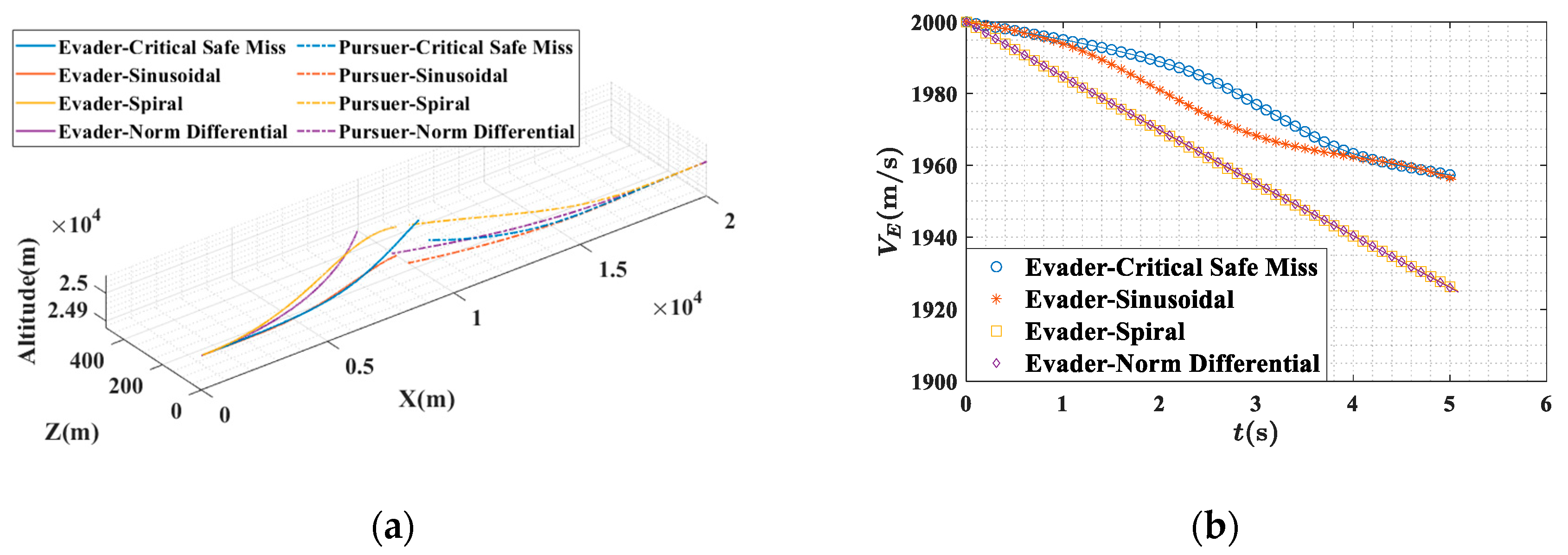 Aerospace 11 01041 g013