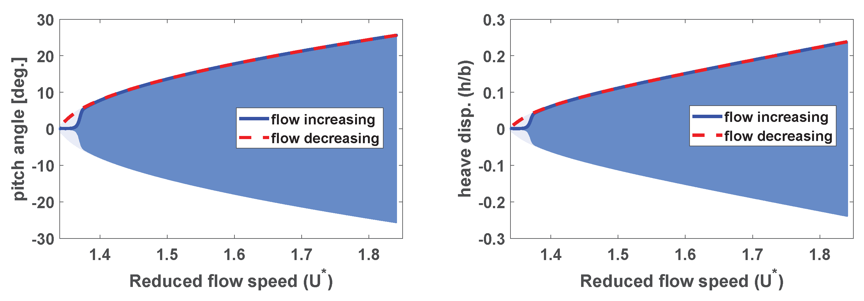 Aerospace 11 01043 g010