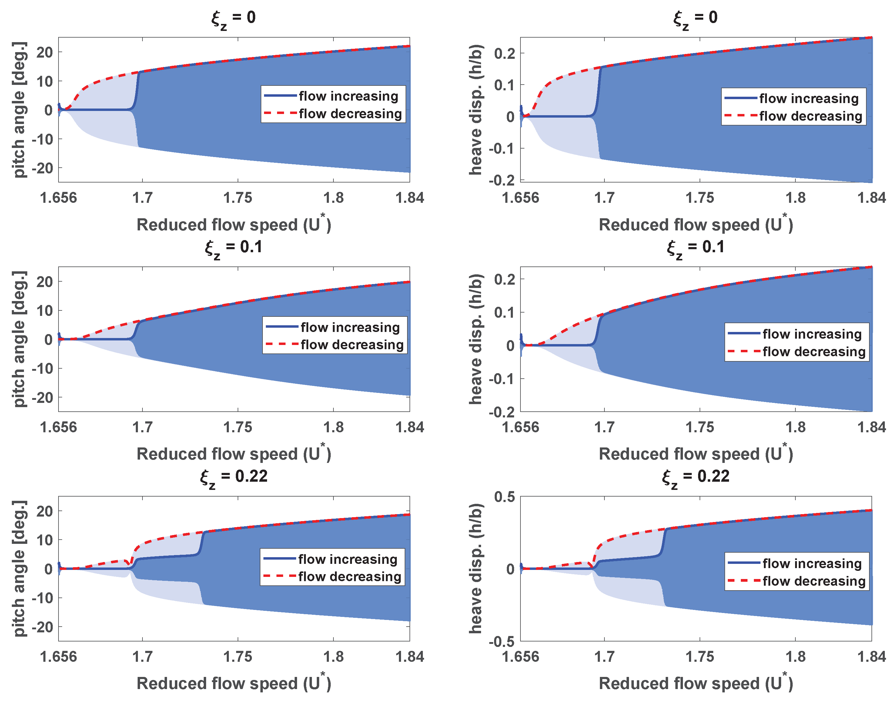 Aerospace 11 01043 g013