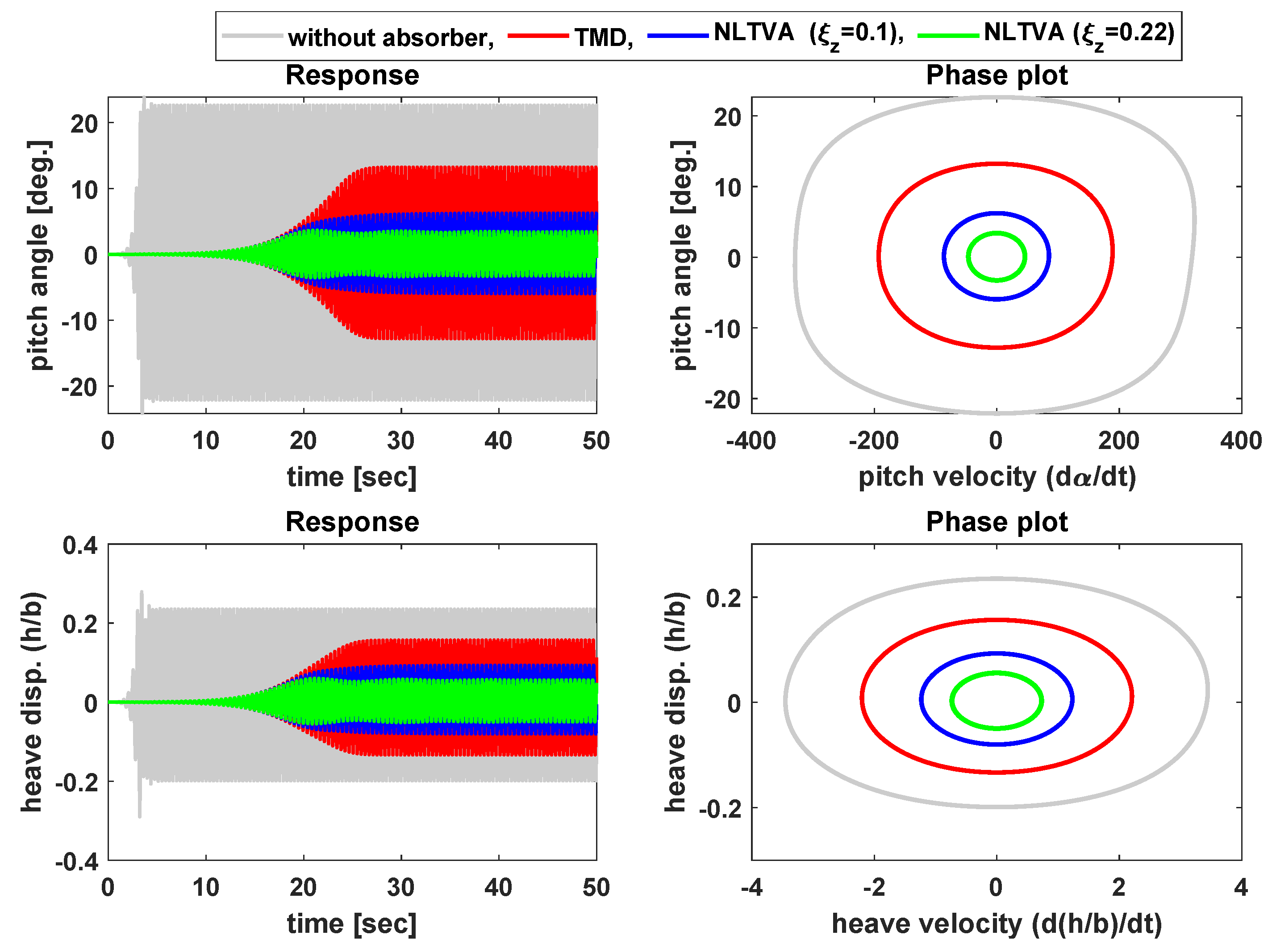 Aerospace 11 01043 g014