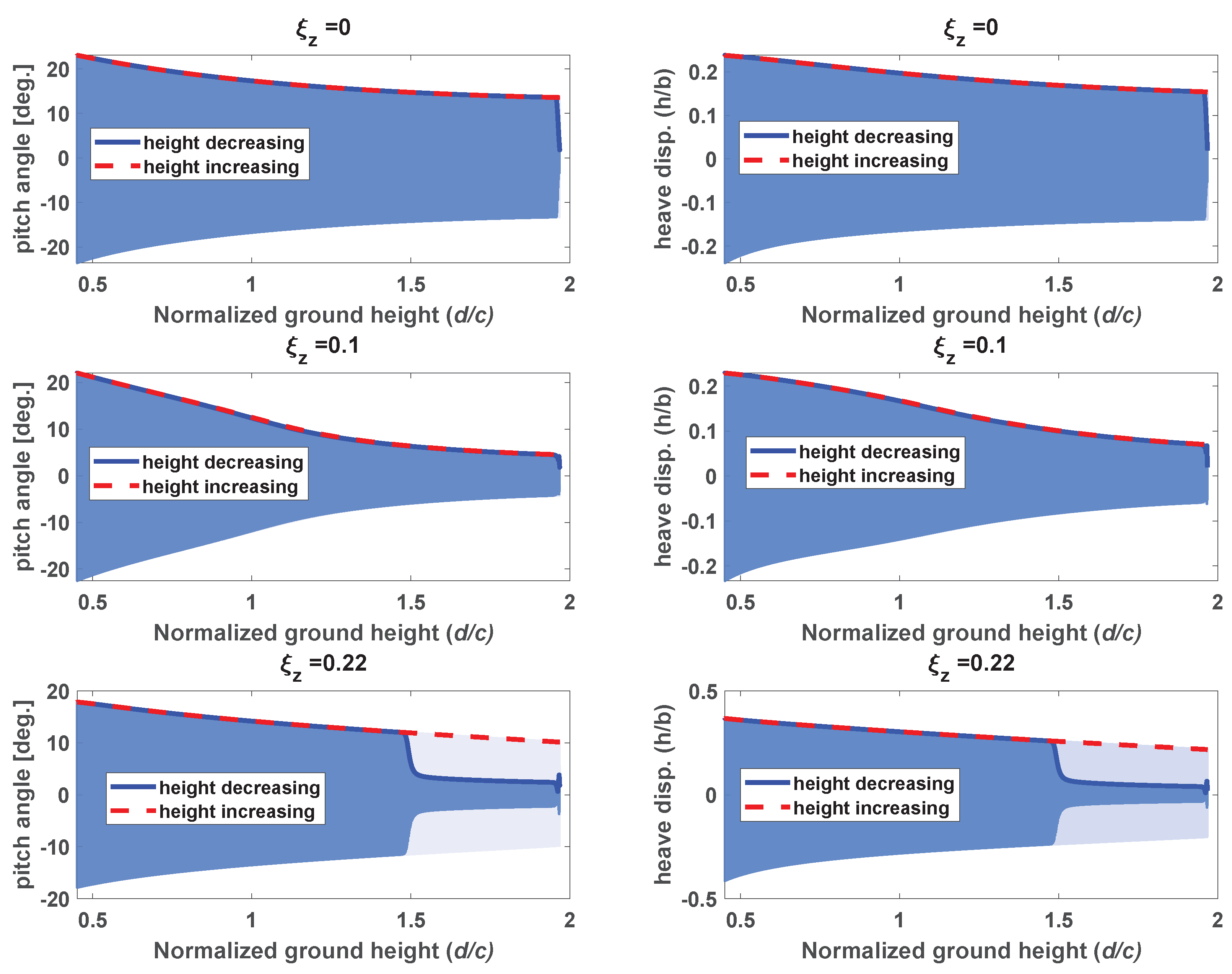 Aerospace 11 01043 g015