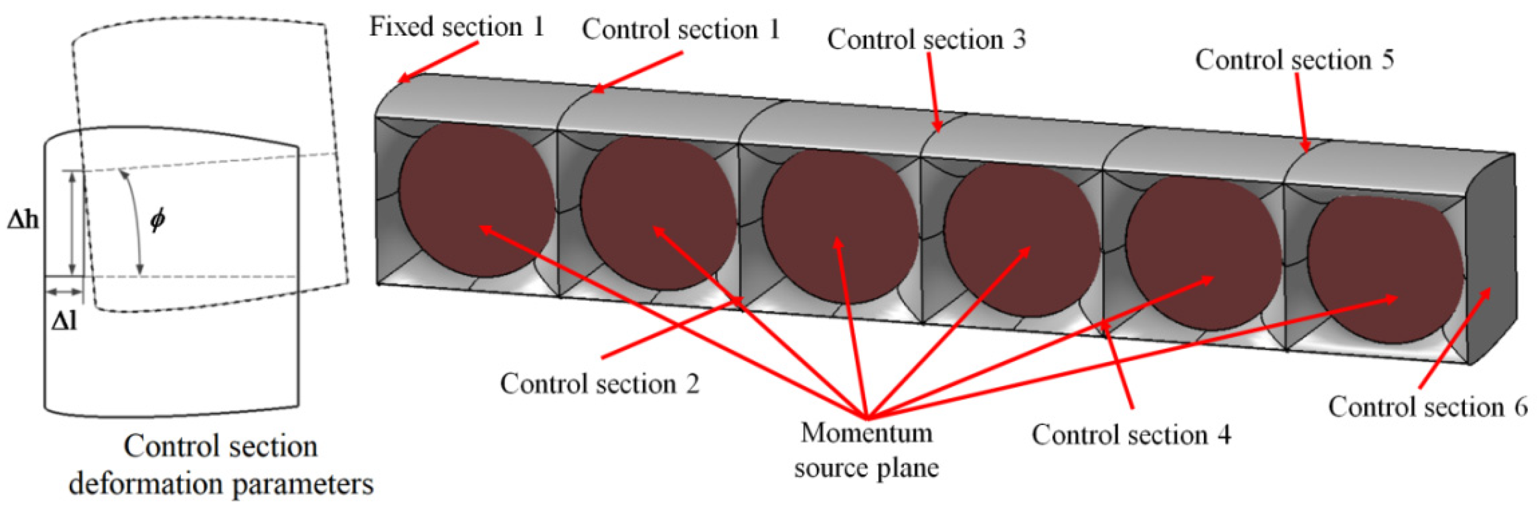 Aerospace 11 01045 g008