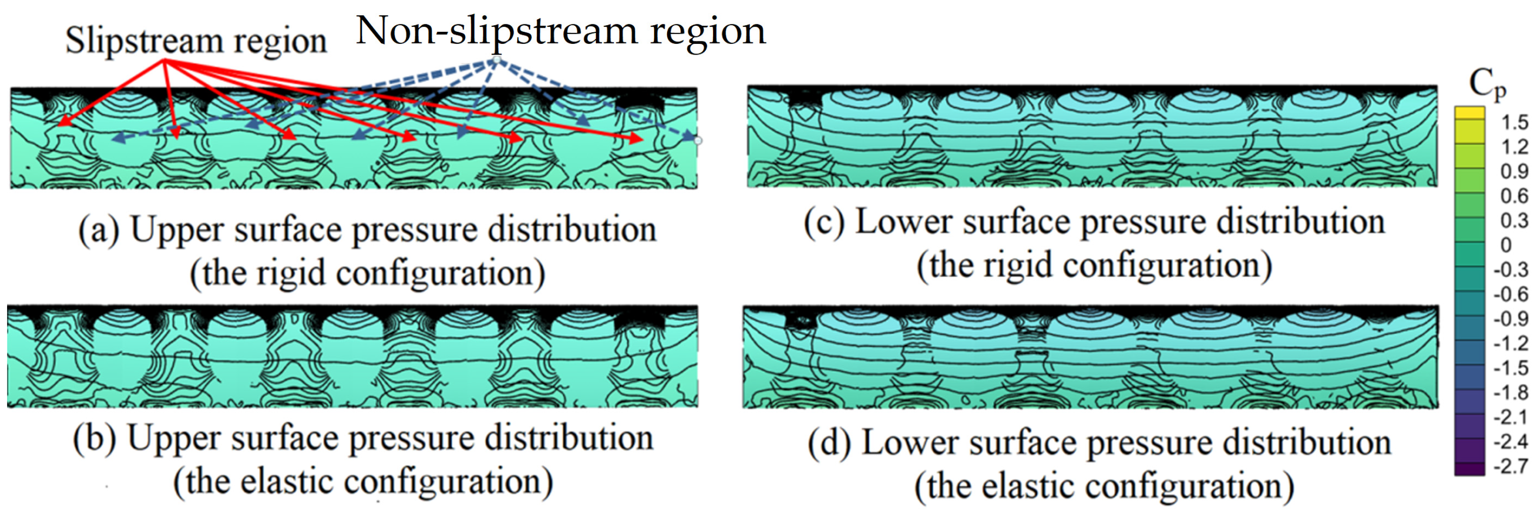 Aerospace 11 01045 g015
