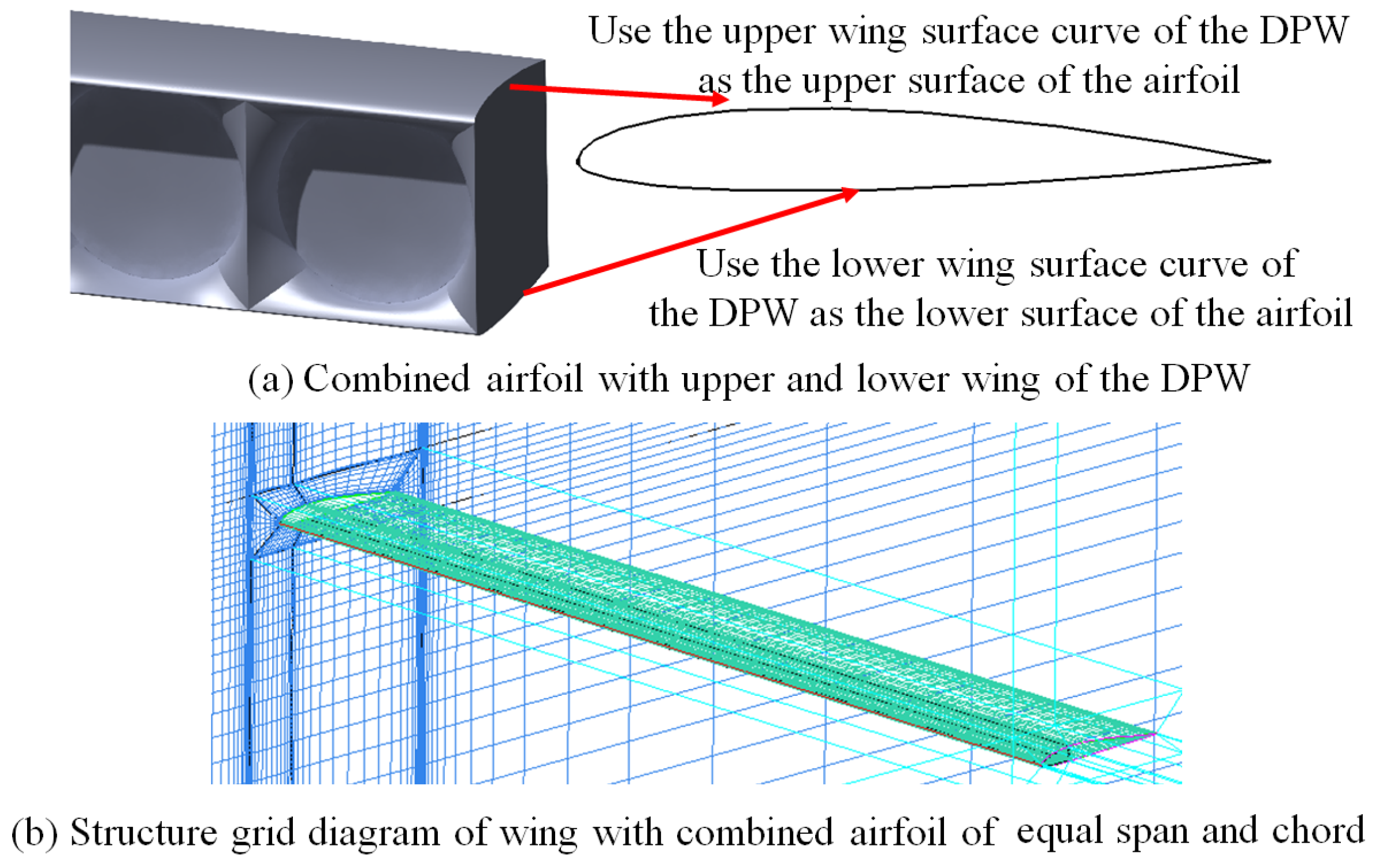 Aerospace 11 01045 g020