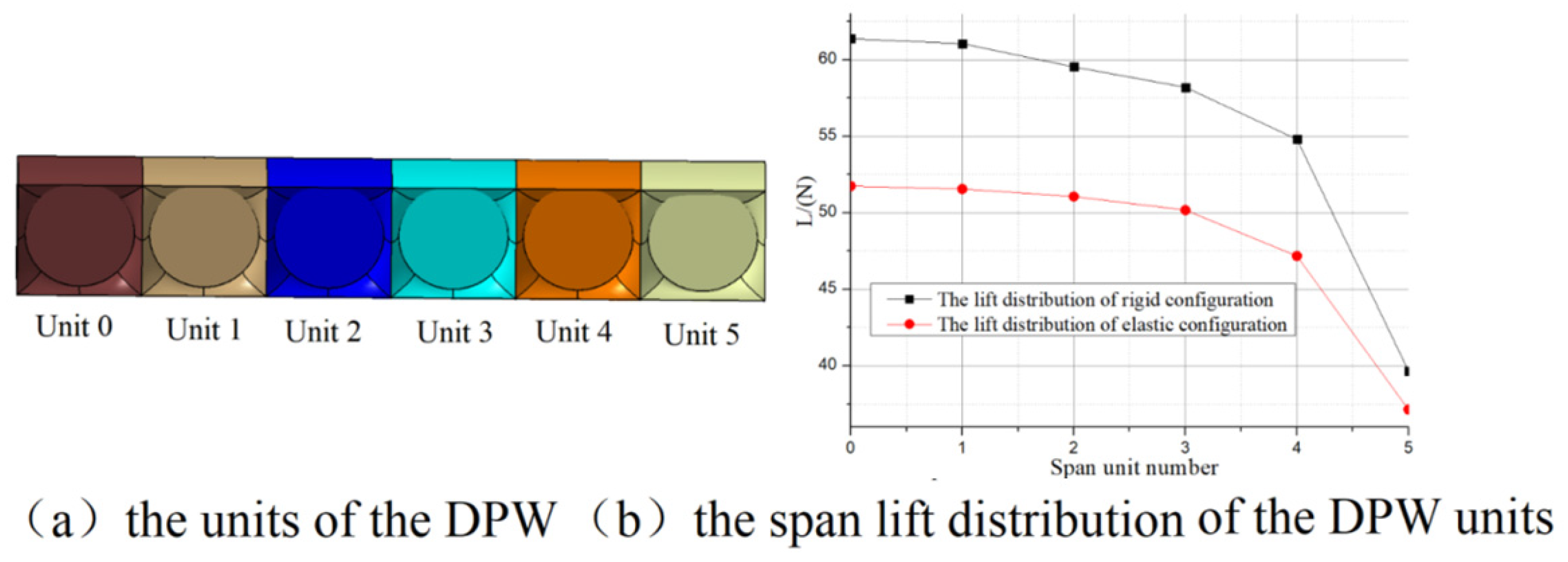 Aerospace 11 01045 g022