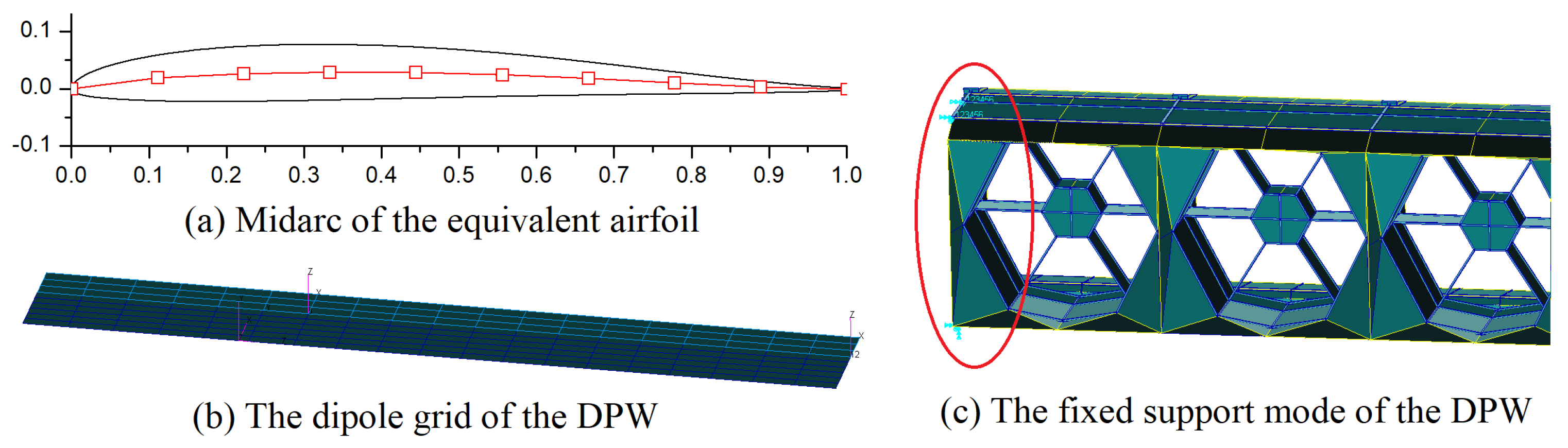Aerospace 11 01045 g027