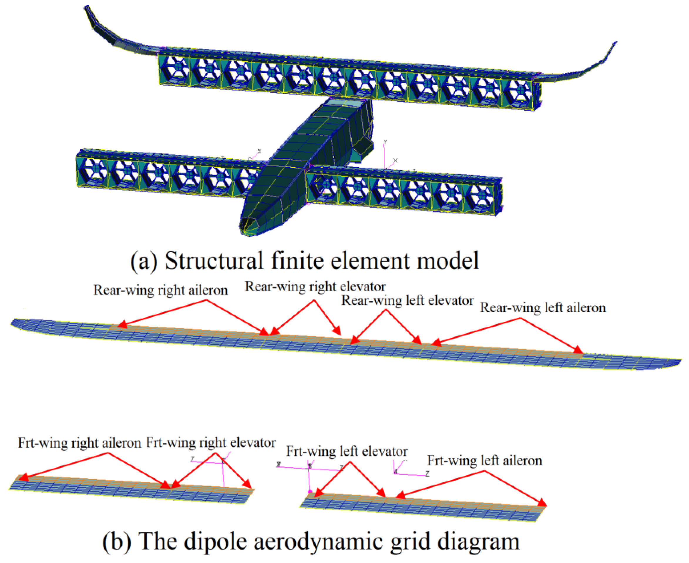 Aerospace 11 01045 g030
