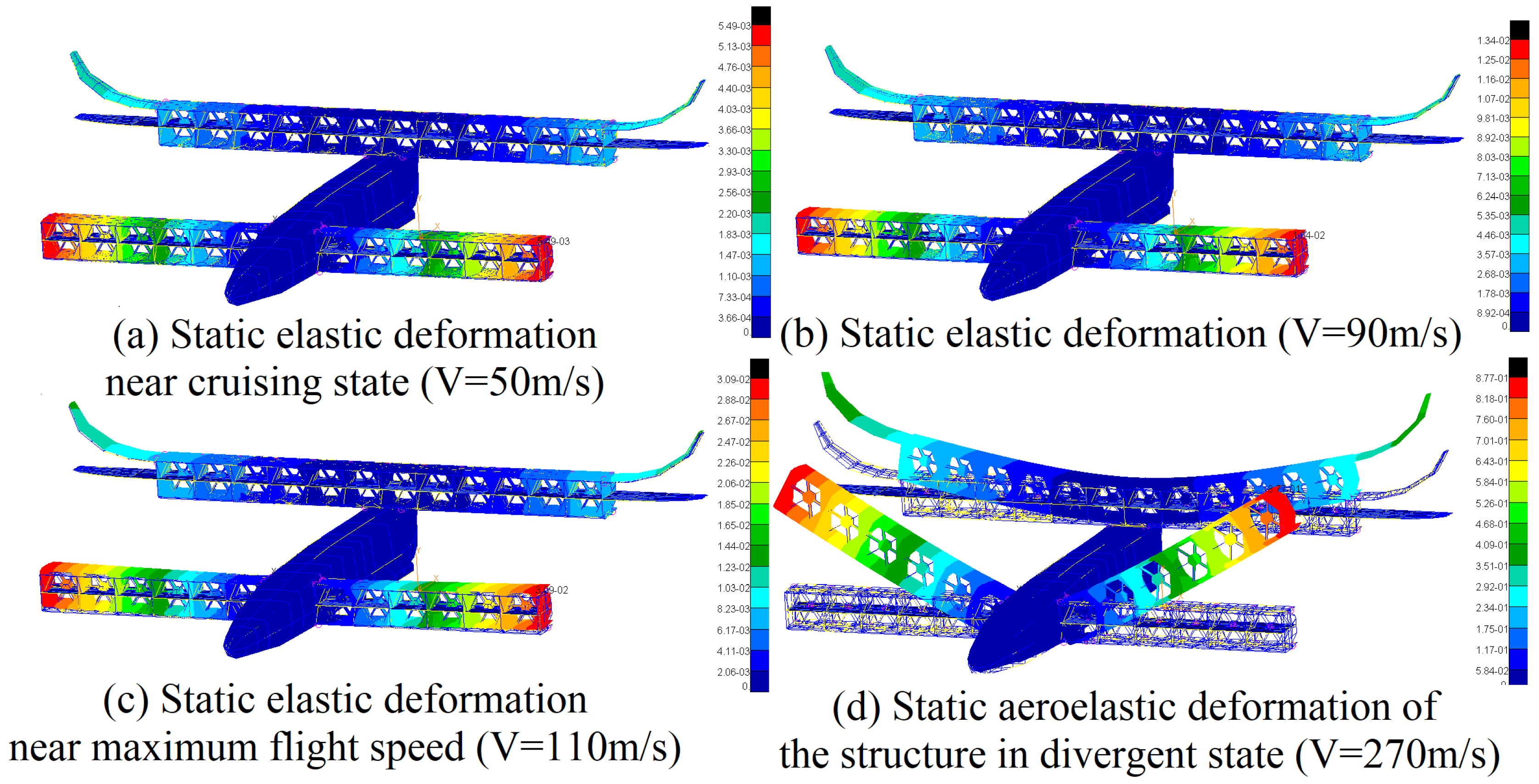 Aerospace 11 01045 g032