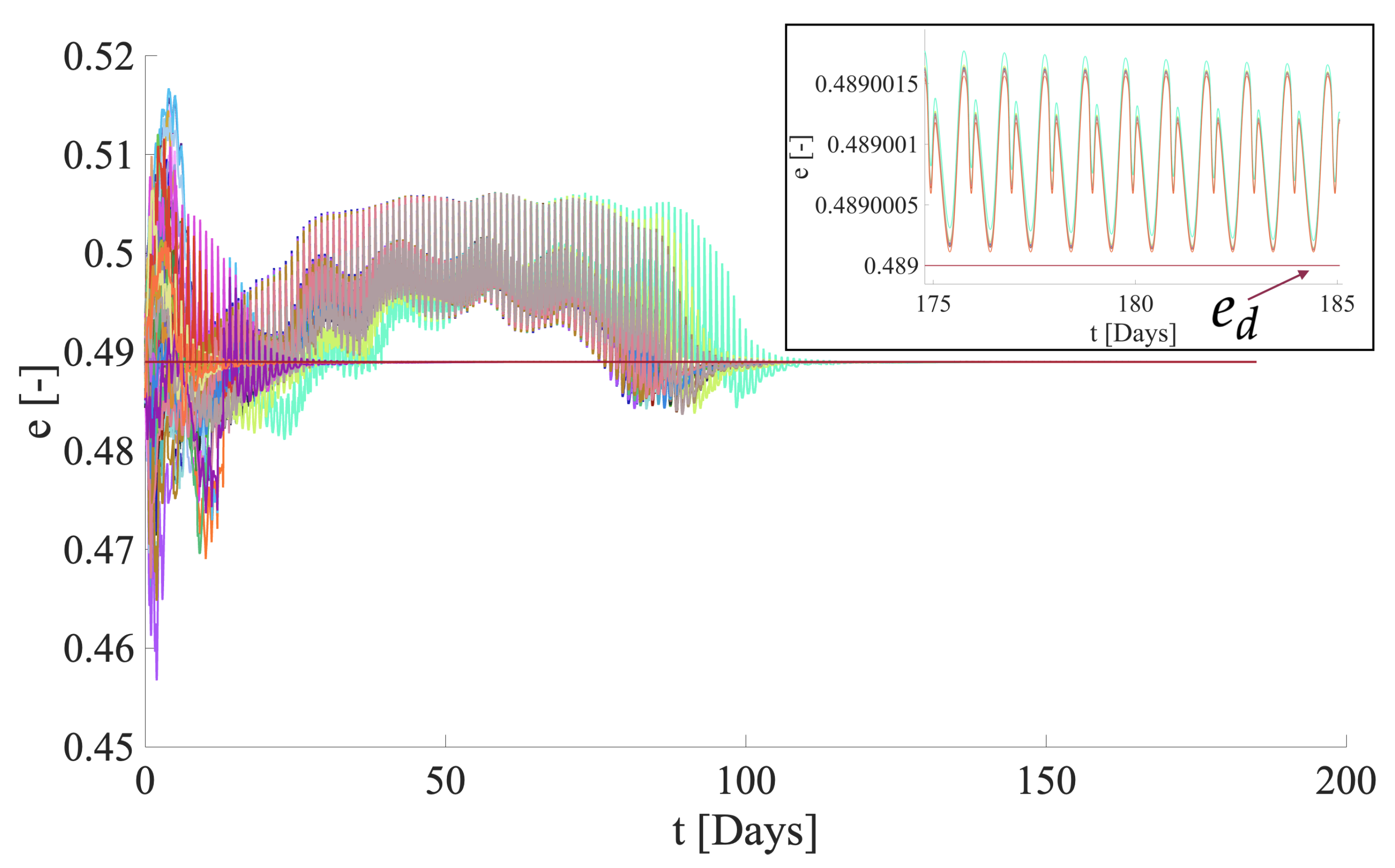 Aerospace 11 01046 g002