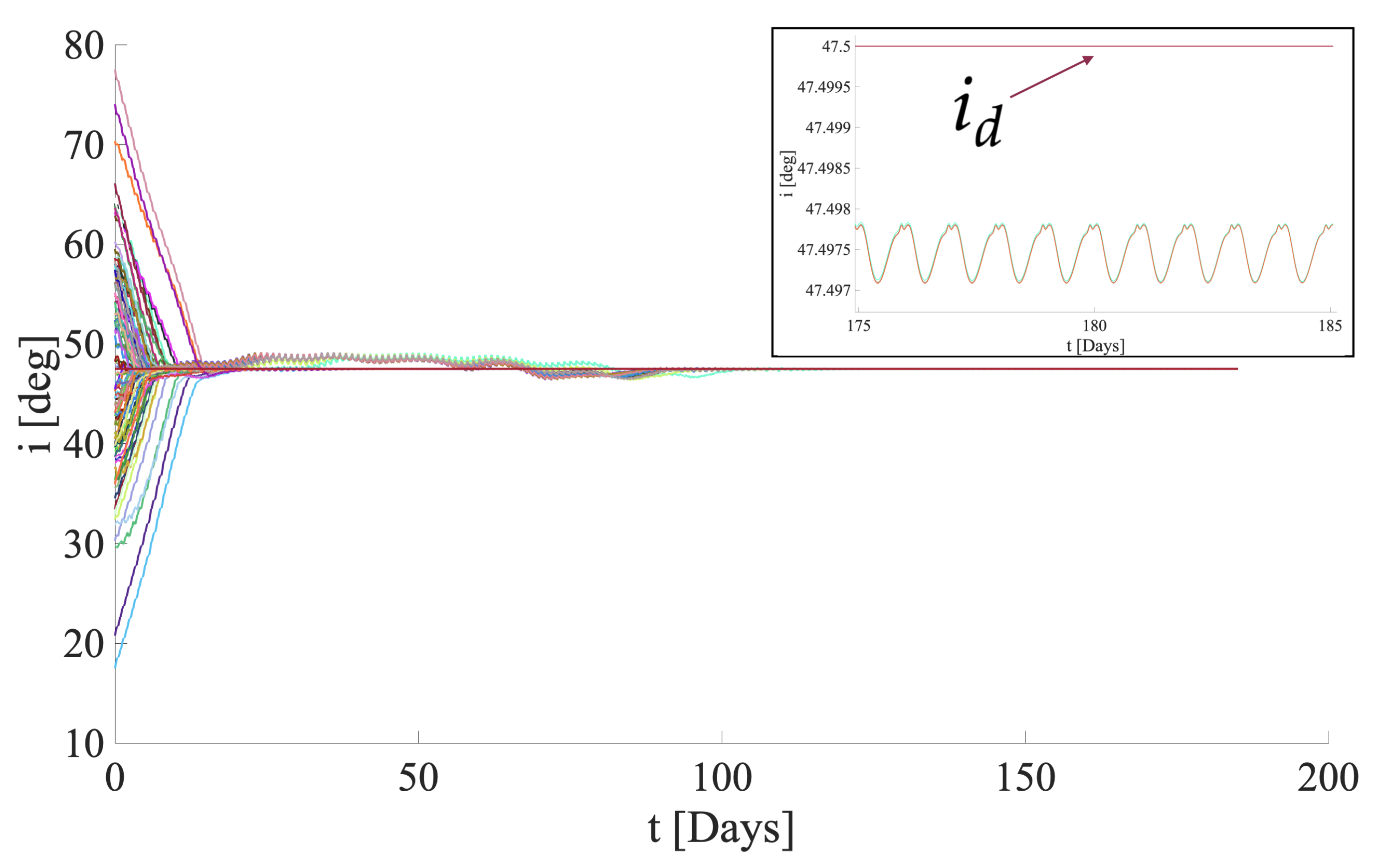 Aerospace 11 01046 g003