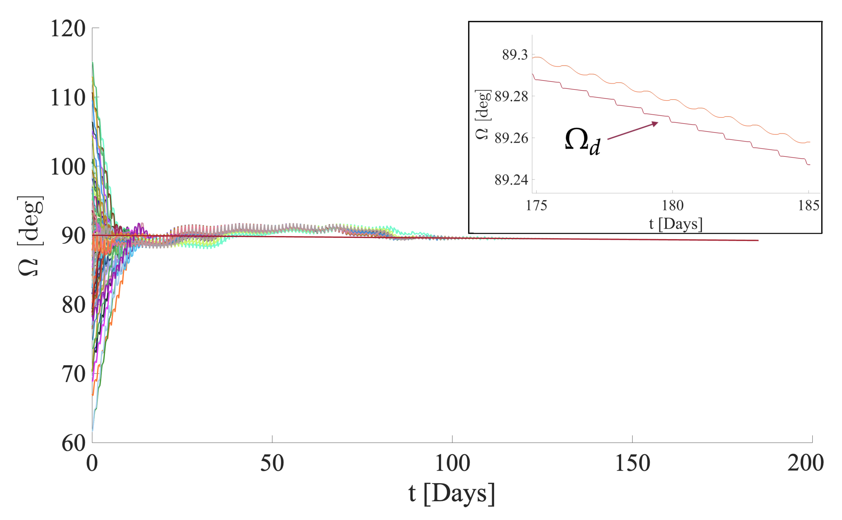 Aerospace 11 01046 g004