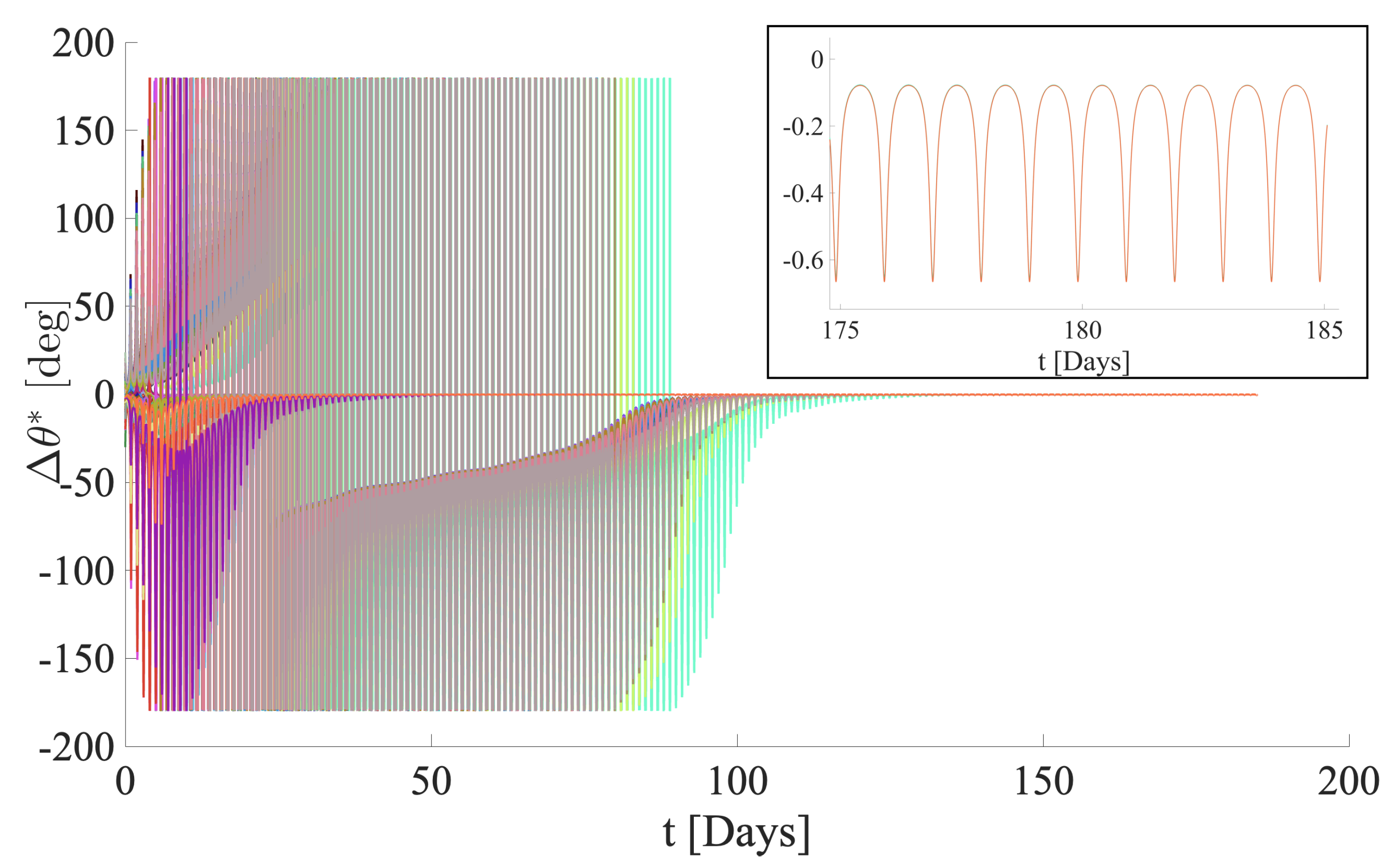 Aerospace 11 01046 g006