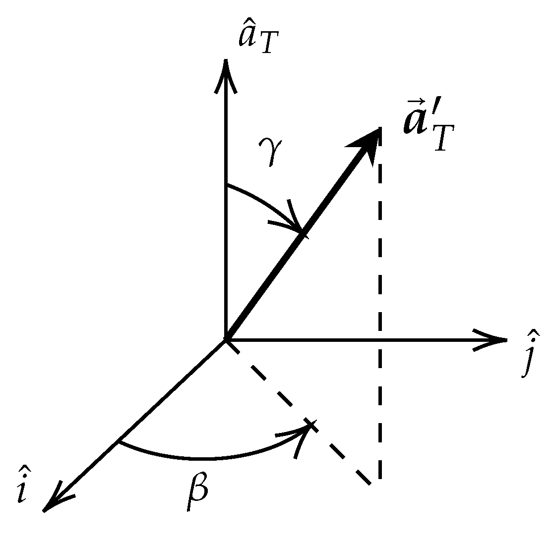 Aerospace 11 01046 g008