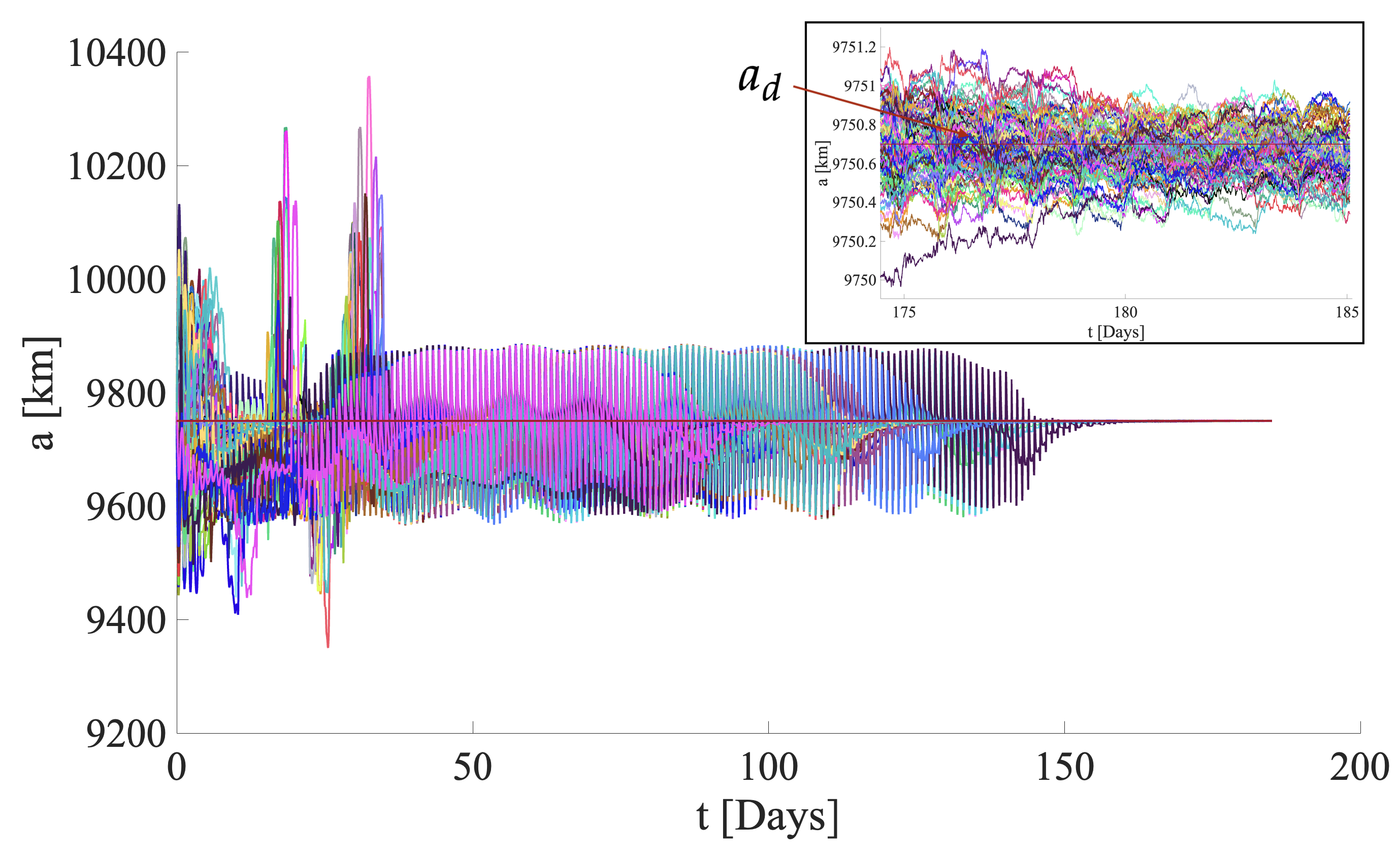 Aerospace 11 01046 g009