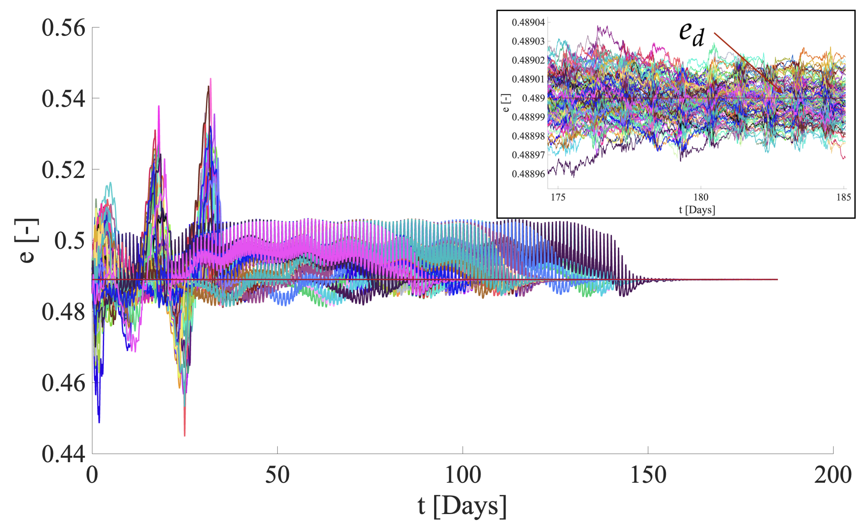 Aerospace 11 01046 g010