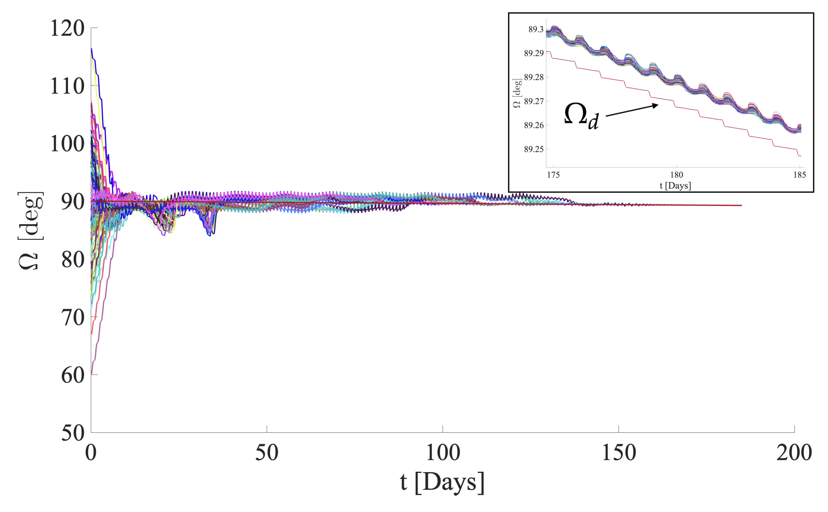 Aerospace 11 01046 g012