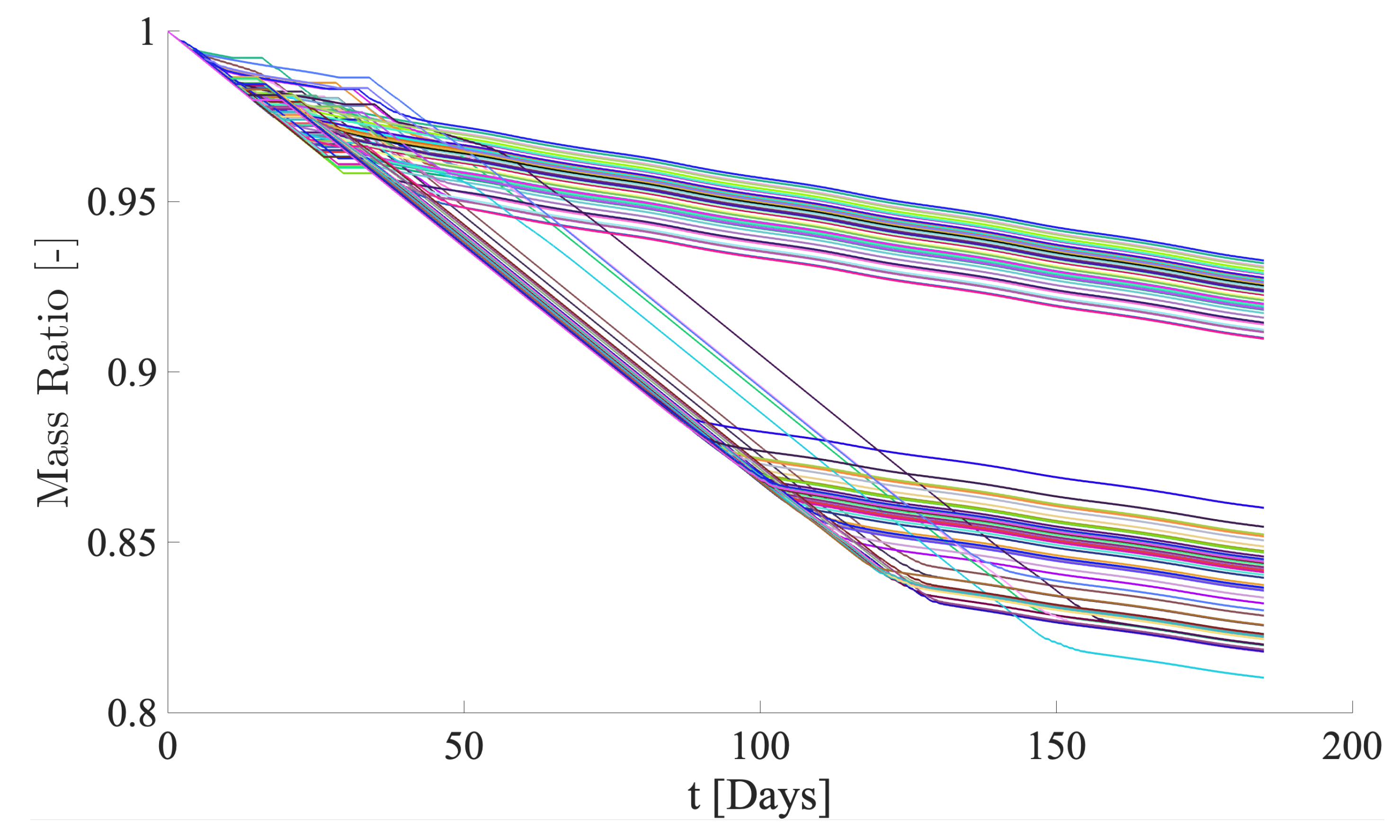 Aerospace 11 01046 g015