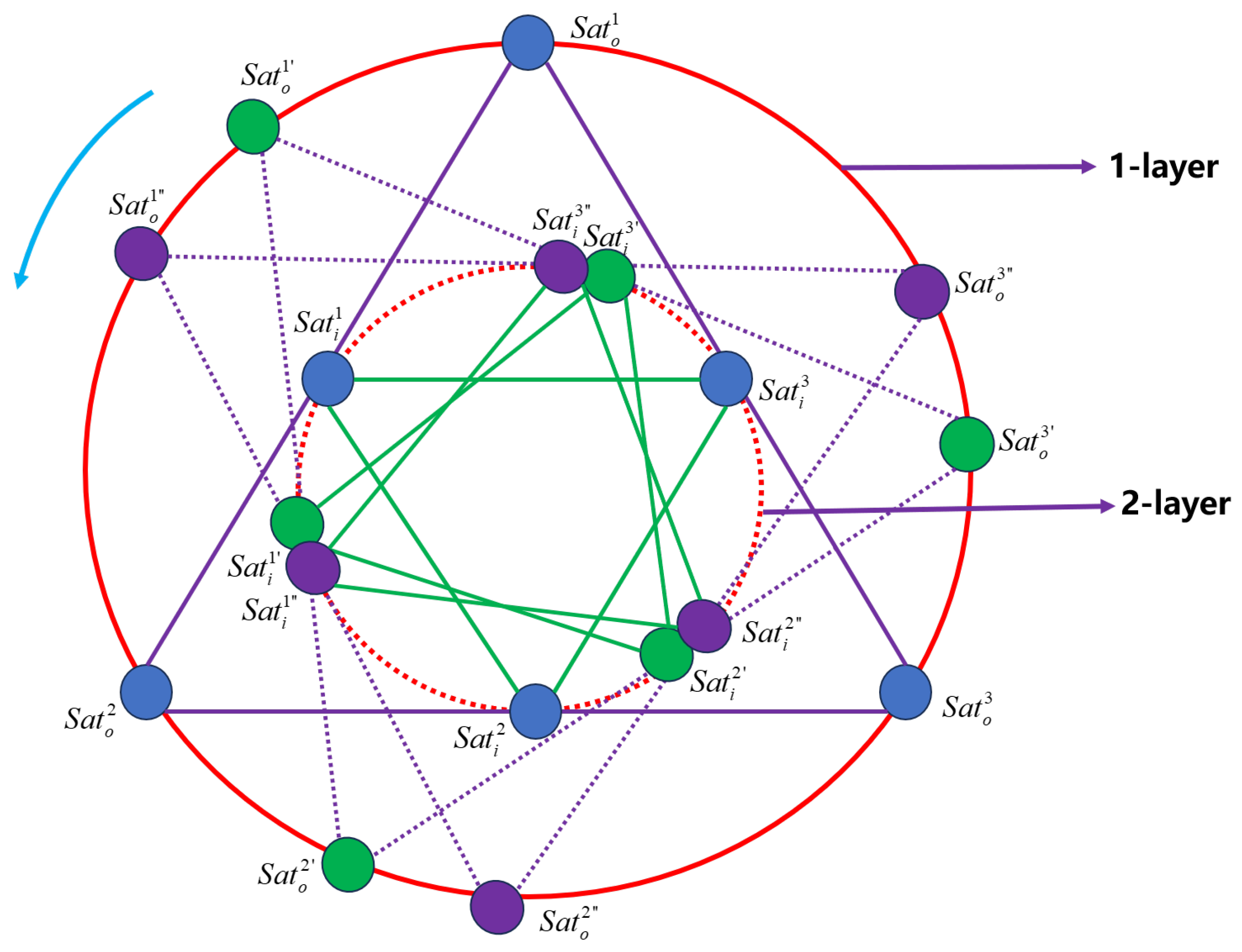 Aerospace 11 01048 g004