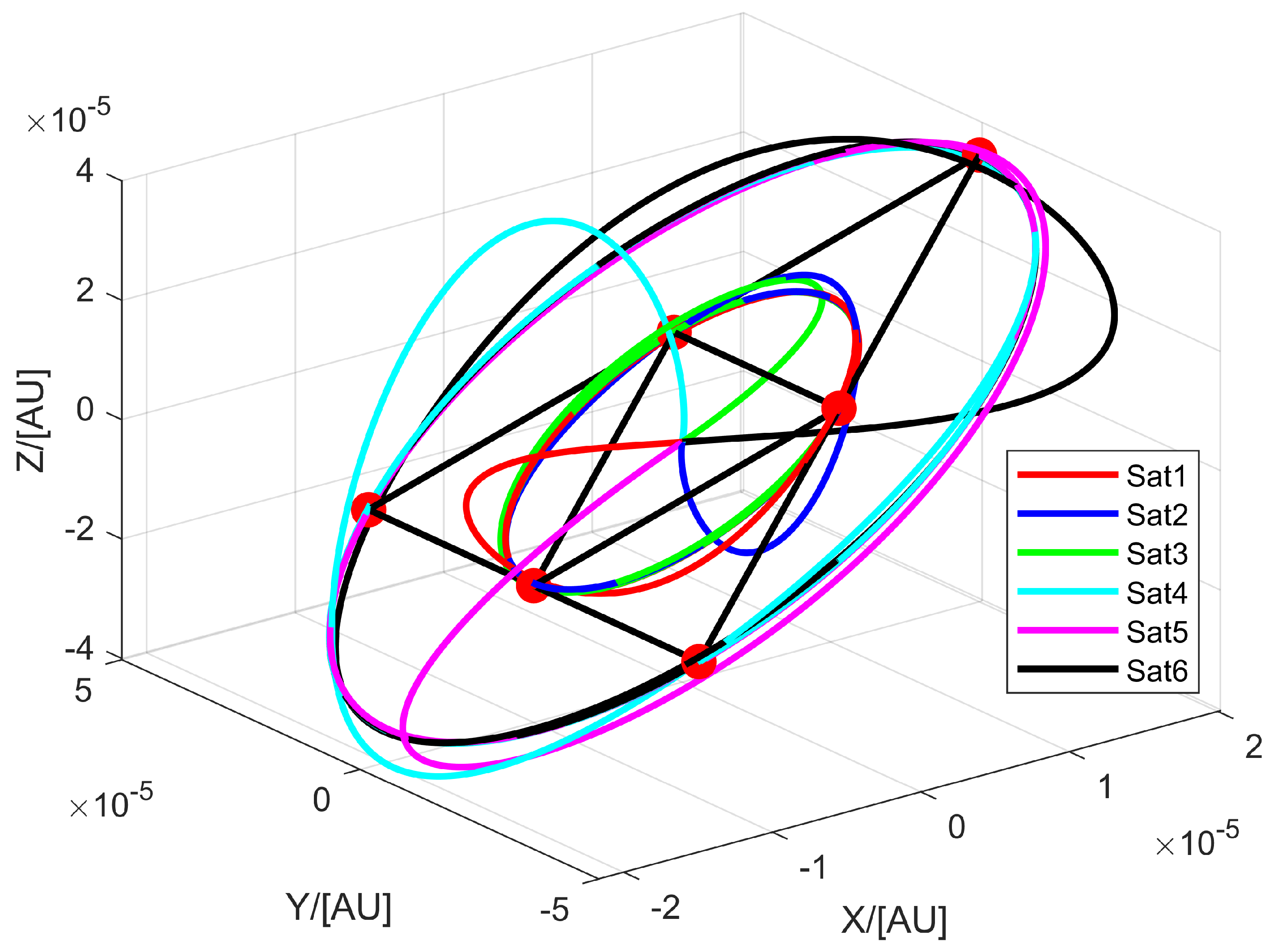 Aerospace 11 01048 g006