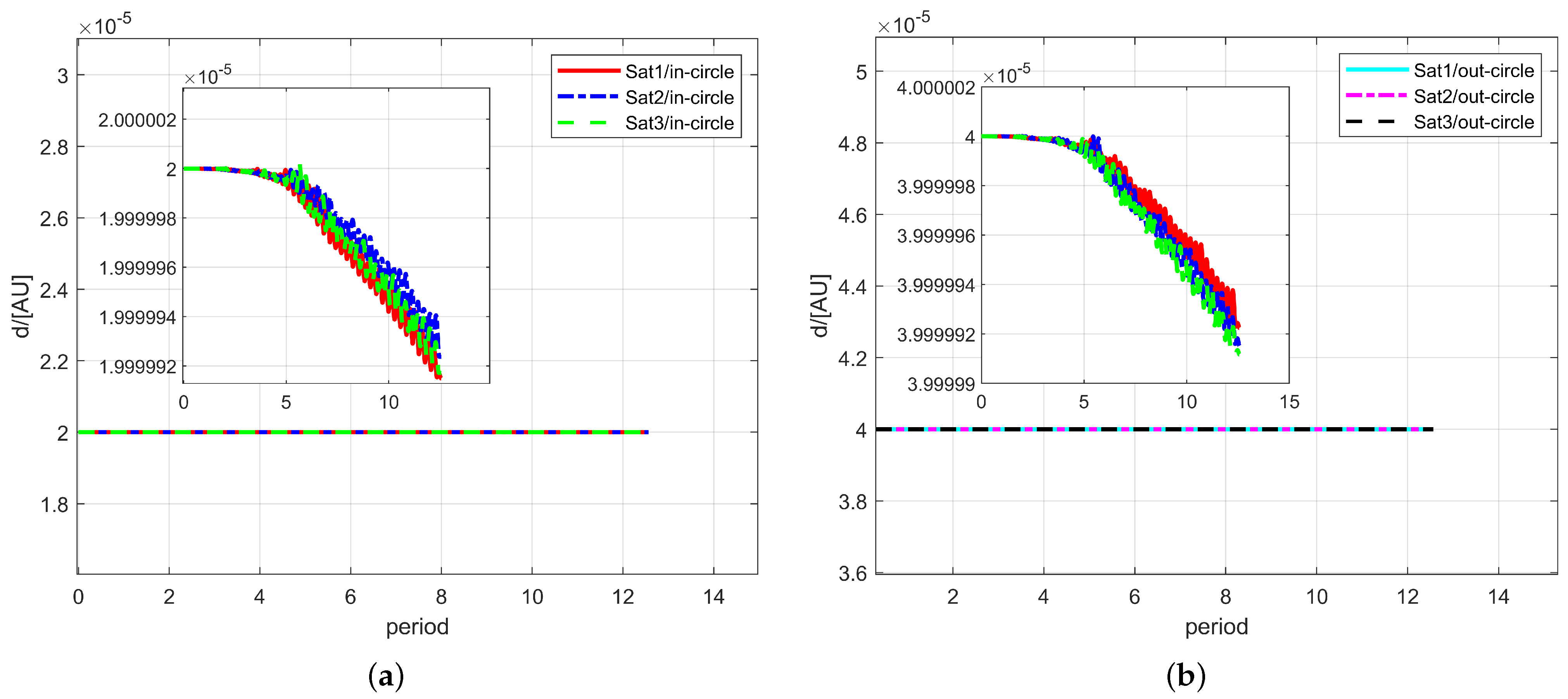 Aerospace 11 01048 g008